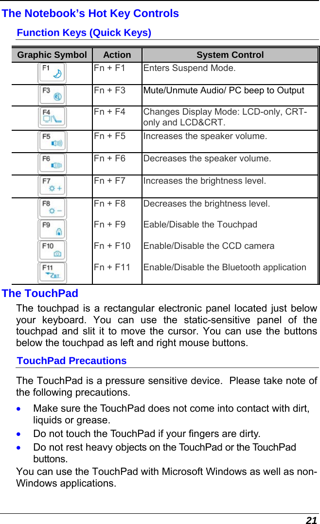  21 The Notebook’s Hot Key Controls Function Keys (Quick Keys) Graphic Symbol  Action  System Control  Fn + F1   Enters Suspend Mode.  Fn + F3   Mute/Unmute Audio/ PC beep to Output  Fn + F4   Changes Display Mode: LCD-only, CRT-only and LCD&amp;CRT.   Fn + F5   Increases the speaker volume.  Fn + F6   Decreases the speaker volume.  Fn + F7   Increases the brightness level.  Fn + F8   Decreases the brightness level.  Fn + F9  Eable/Disable the Touchpad  Fn + F10  Enable/Disable the CCD camera  Fn + F11  Enable/Disable the Bluetooth application The TouchPad The touchpad is a rectangular electronic panel located just below your keyboard. You can use the static-sensitive panel of the touchpad and slit it to move the cursor. You can use the buttons below the touchpad as left and right mouse buttons. TouchPad Precautions The TouchPad is a pressure sensitive device.  Please take note of the following precautions. •  Make sure the TouchPad does not come into contact with dirt, liquids or grease. •  Do not touch the TouchPad if your fingers are dirty. •  Do not rest heavy objects on the TouchPad or the TouchPad buttons. You can use the TouchPad with Microsoft Windows as well as non-Windows applications. 