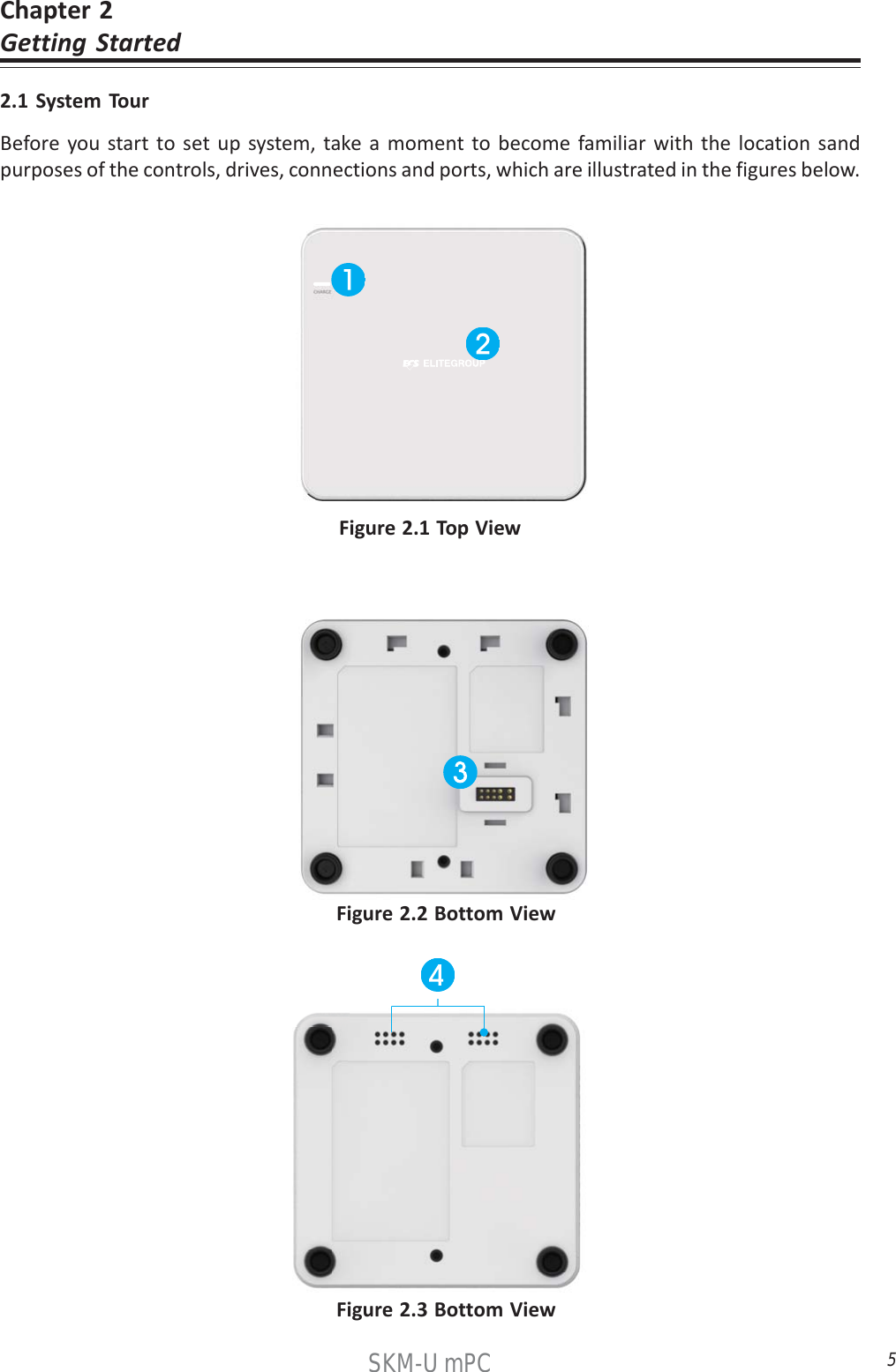 5SKM-U mPCChapter 2Getting Started2.1 System TourBefore you start to set up system, take a moment to become familiar with the location sandpurposes of the controls, drives, connections and ports, which are illustrated in the figures below.Figure 2.1 Top ViewFigure 2.2 Bottom ViewFigure 2.3 Bottom View