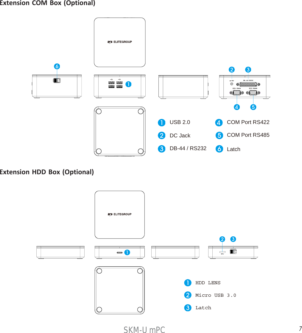 7SKM-U mPCInstall the VESA MountExtension COM Box (Optional)Extension HDD Box (Optional)HDD LENSMicro USB 3.0LatchUSB 2.0DC JackDB-44 / RS232COM Port RS422COM Port RS485Latch