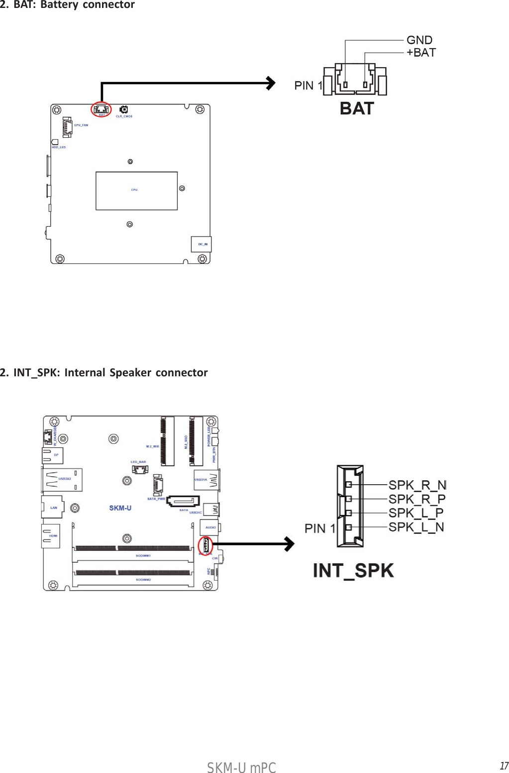 17SKM-U mPC2. BAT: Battery connector2. INT_SPK: Internal Speaker connector