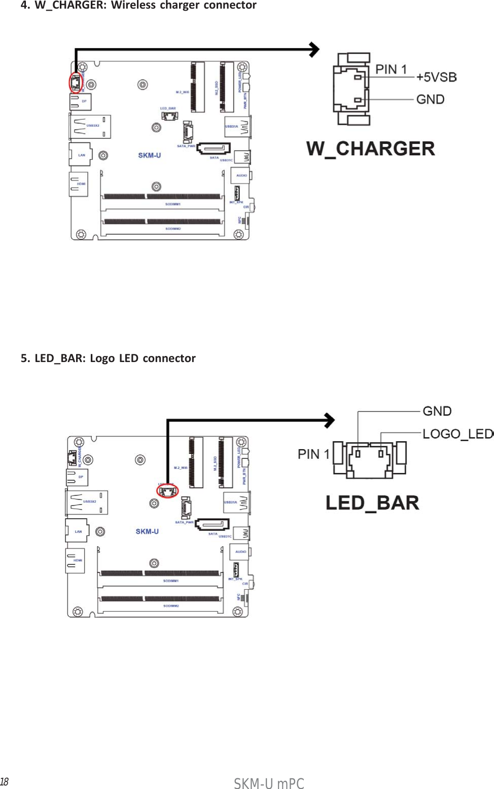 18SKM-U mPC4. W_CHARGER: Wireless charger connector5. LED_BAR: Logo LED connector