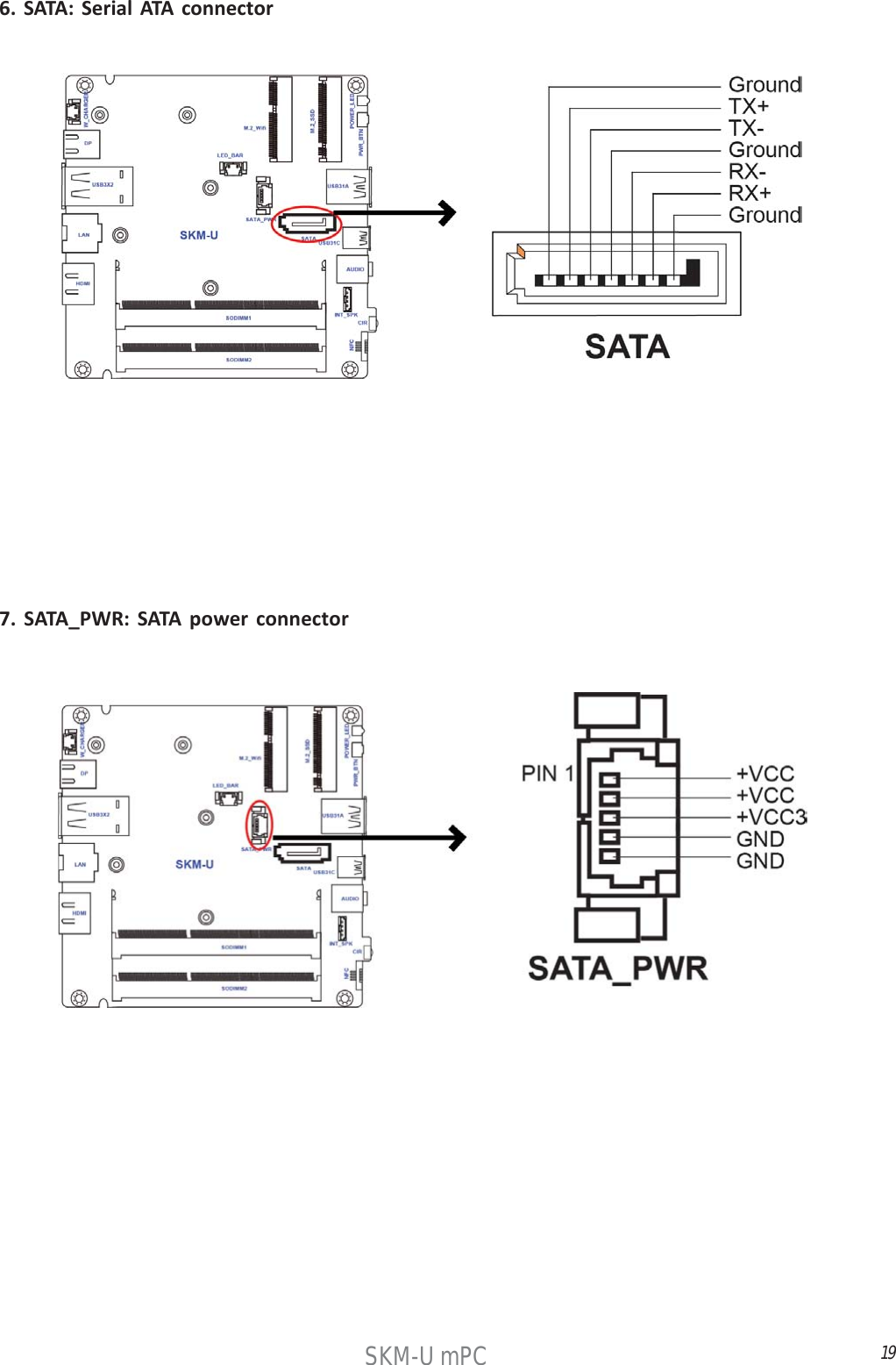 19SKM-U mPC6. SATA: Serial ATA connector7. SATA_PWR: SATA power connector