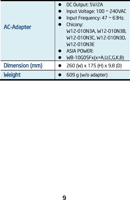                                 9 AC-Adapter     DC Output: 5V/2A    Input Voltage: 100 ~ 240VAC  Input Frequency: 47 ~ 63Hz.  Chicony:   W12-010N3A, W12-010N3B, W12-010N3C, W12-010N3D, W12-010N3E  ASIA POWER:    WB-10G05Fx(x=A,U,C,G,K,B) Dimension (mm)  260 (W) x 175 (H) x 9.8 (D)   Weight  609 g (w/o adapter)         