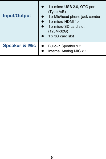 !8!Input/Output    &quot; 1 x micro-USB 2.0, OTG port (Type A/B) &quot; 1 x Mic/head phone jack combo   &quot; 1 x micro-HDMI 1.4 &quot; 1 x micro-SD card slot (128M-32G) &quot; 1 x 3G card slot Speaker &amp; Mic   &quot; Build-in Speaker x 2 &quot; Internal Analog MIC x 1         