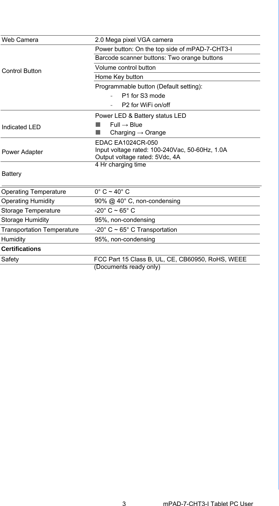 Web Camera  2.0 Mega pixel VGA cameraPower button: On the top side of mPAD-7-CHT3-I Barcode scanner buttons: Two orange buttons Volume control button     Home Key button Control Button         Indicated LED    Power Adapter   Battery  Programmable button (Default setting): -   P1 for S3 mode -   P2 for WiFi on/off Power LED &amp; Battery status LED  Full → Blue  Charging → Orange  EDAC EA1024CR-050 Input voltage rated: 100-240Vac, 50-60Hz, 1.0A Output voltage rated: 5Vdc, 4A 4 Hr charging time 3 mPAD-7-CHT3-I Tablet PC User Operating Temperature  0° C ~ 40° COperating Humidity  90% @ 40° C, non-condensing  Storage Temperature  -20° C ~ 65° C Storage Humidity  95%, non-condensing Transportation Temperature  -20° C ~ 65° C Transportation Humidity 95%, non-condensing Certifications Safety FCC Part 15 Class B, UL, CE, CB60950, RoHS, WEEE (Documents ready only)  