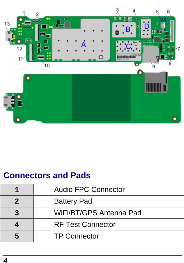  4      Connectors and Pads 1  Audio FPC Connector 2  Battery Pad 3  WiFi/BT/GPS Antenna Pad 4  RF Test Connector 5  TP Connector 