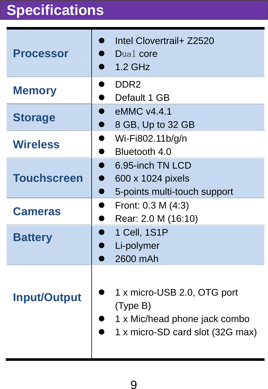                               9Specifications Processor z  Intel Clovertrail+ Z2520 z Dual core   z 1.2 GHz  Memory  z DDR2  z  Default 1 GB   Storage  z eMMC v4.4.1 z  8 GB, Up to 32 GB   Wireless   z Wi-Fi802.11b/g/n  z Bluetooth 4.0 Touchscreen z 6.95-inch TN LCD z  600 x 1024 pixels z  5-points multi-touch support Cameras   z  Front: 0.3 M (4:3) z  Rear: 2.0 M (16:10) Battery   z  1 Cell, 1S1P     z Li-polymer z 2600 mAh Input/Output   z  1 x micro-USB 2.0, OTG port (Type B) z  1 x Mic/head phone jack combo z  1 x micro-SD card slot (32G max)