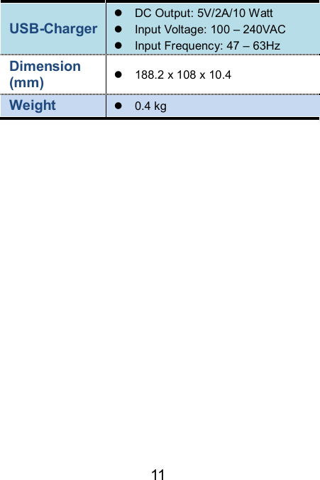                               11 USB-Charger   DC Output: 5V/2A/10 Watt   Input Voltage: 100 – 240VAC   Input Frequency: 47 – 63Hz   Dimension (mm)    188.2 x 108 x 10.4     Weight    0.4 kg    