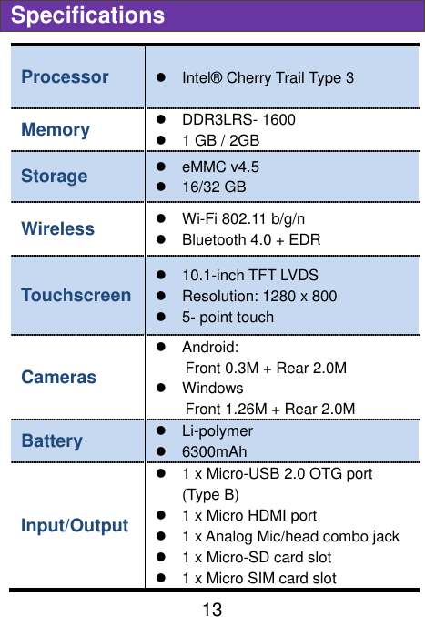                               13 Specifications Processor   Intel®  Cherry Trail Type 3 Memory   DDR3LRS- 1600     1 GB / 2GB Storage   eMMC v4.5  16/32 GB   Wireless    Wi-Fi 802.11 b/g/n   Bluetooth 4.0 + EDR Touchscreen   10.1-inch TFT LVDS   Resolution: 1280 x 800     5- point touch Cameras     Android:  Front 0.3M + Rear 2.0M   Windows Front 1.26M + Rear 2.0M Battery    Li-polymer   6300mAh Input/Output   1 x Micro-USB 2.0 OTG port (Type B)   1 x Micro HDMI port   1 x Analog Mic/head combo jack     1 x Micro-SD card slot     1 x Micro SIM card slot 