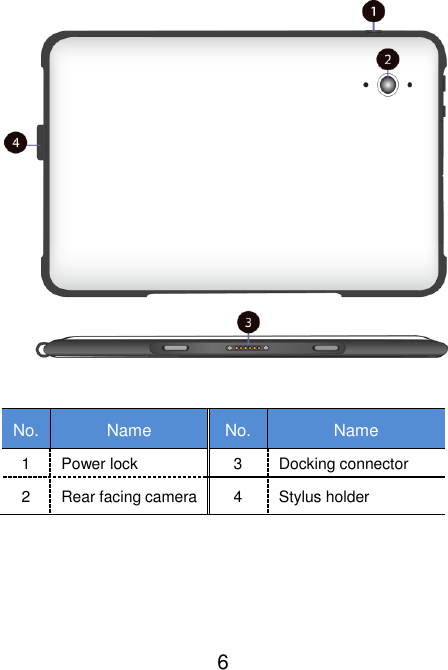                               6   No. Name No. Name 1 Power lock 3 Docking connector 2 Rear facing camera   4 Stylus holder      