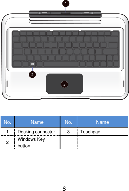                               8   No. Name No. Name 1 Docking connector 3 Touchpad 2 Windows Key button       