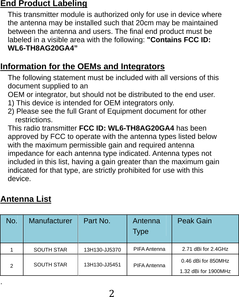 2   End Product Labeling This transmitter module is authorized only for use in device where the antenna may be installed such that 20cm may be maintained between the antenna and users. The final end product must be labeled in a visible area with the following: &quot;Contains FCC ID: WL6-TH8AG20GA4”   Information for the OEMs and Integrators The following statement must be included with all versions of this document supplied to an OEM or integrator, but should not be distributed to the end user. 1) This device is intended for OEM integrators only. 2) Please see the full Grant of Equipment document for other restrictions. This radio transmitter FCC ID: WL6-TH8AG20GA4 has been approved by FCC to operate with the antenna types listed below with the maximum permissible gain and required antenna impedance for each antenna type indicated. Antenna types not included in this list, having a gain greater than the maximum gain indicated for that type, are strictly prohibited for use with this device.  Antenna List  No.  Manufacturer  Part No.  Antenna Type Peak Gain 1 SOUTH STAR 13H130-JJ5370 PIFA Antenna  2.71 dBi for 2.4GHz 2  SOUTH STAR  13H130-JJ5451  PIFA Antenna  0.46 dBi for 850MHz 1.32 dBi for 1900MHz . 