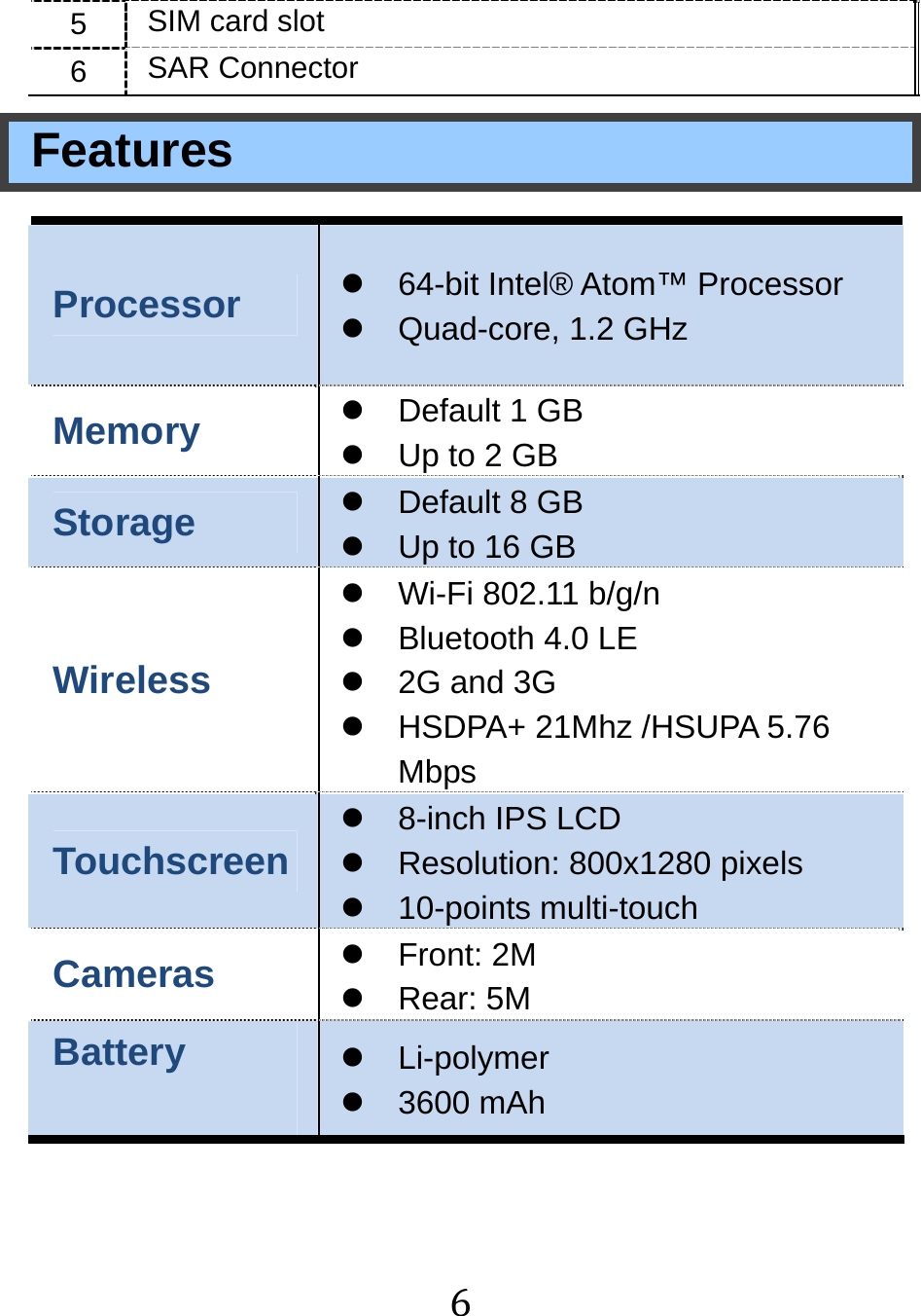 65  SIM card slot 6  SAR Connector Features Processor    64-bit Intel® Atom™ Processor  Quad-core, 1.2 GHz Memory   Default 1 GB    Up to 2 GB Storage   Default 8 GB   Up to 16 GB   Wireless   Wi-Fi 802.11 b/g/n  Bluetooth 4.0 LE  2G and 3G   HSDPA+ 21Mhz /HSUPA 5.76 Mbps Touchscreen   8-inch IPS LCD  Resolution: 800x1280 pixels  10-points multi-touch Cameras    Front: 2M   Rear: 5M  Battery    Li-polymer  3600 mAh 