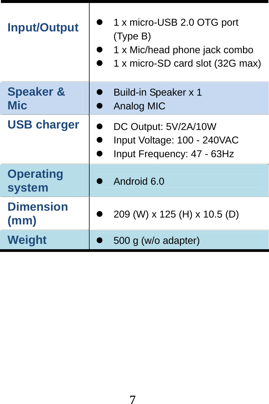 7Input/Output     1 x micro-USB 2.0 OTG port (Type B)   1 x Mic/head phone jack combo   1 x micro-SD card slot (32G max)Speaker &amp; Mic    Build-in Speaker x 1  Analog MIC  USB charger     DC Output: 5V/2A/10W   Input Voltage: 100 - 240VAC   Input Frequency: 47 - 63Hz Operating system   Android 6.0 Dimension (mm)    209 (W) x 125 (H) x 10.5 (D)   Weight    500 g (w/o adapter)  