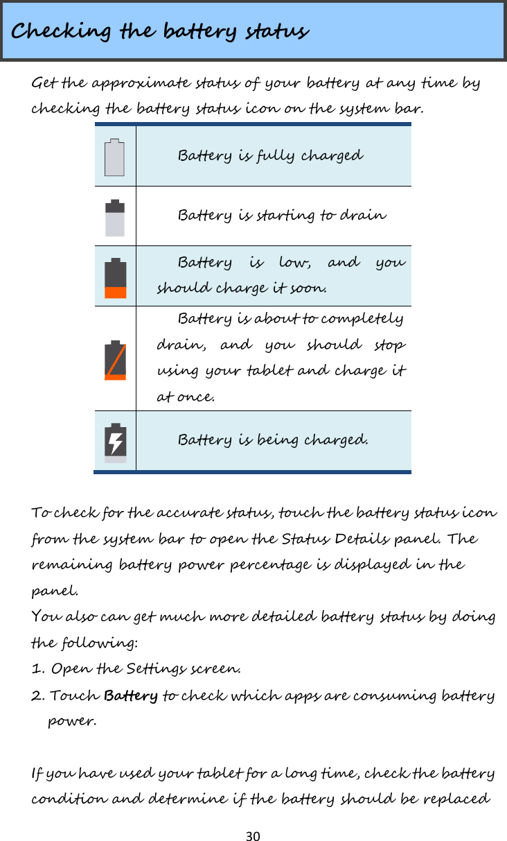   30  Checking the battery status Get the approximate status of your battery at any time by checking the battery status icon on the system bar.   Battery is fully charged   Battery is starting to drain   Battery  is  low,  and  you should charge it soon.   Battery is about to completely drain,  and  you  should  stop using your tablet and charge it at once.   Battery is being charged.  To check for the accurate status, touch the battery status icon from the system bar to open the Status Details panel. The remaining battery power percentage is displayed in the panel. You also can get much more detailed battery status by doing the following: 1. Open the Settings screen. 2. Touch Battery to check which apps are consuming battery power.  If you have used your tablet for a long time, check the battery condition and determine if the battery should be replaced 