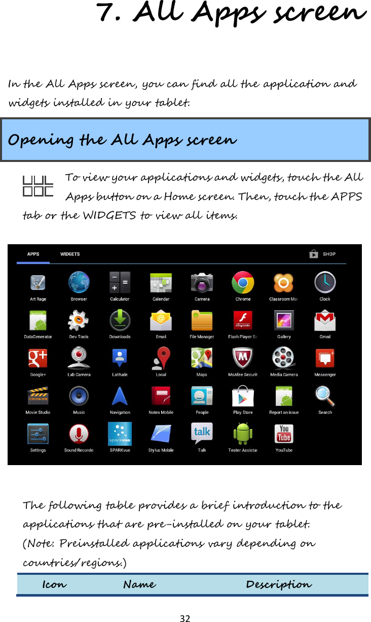   32 7. All Apps screen In the All Apps screen, you can find all the application and widgets installed in your tablet. Opening the All Apps screen To view your applications and widgets, touch the All Apps button on a Home screen. Then, touch the APPS tab or the WIDGETS to view all items.   The following table provides a brief introduction to the applications that are pre-installed on your tablet. (Note: Preinstalled applications vary depending on countries/regions.)   Icon Name Description 