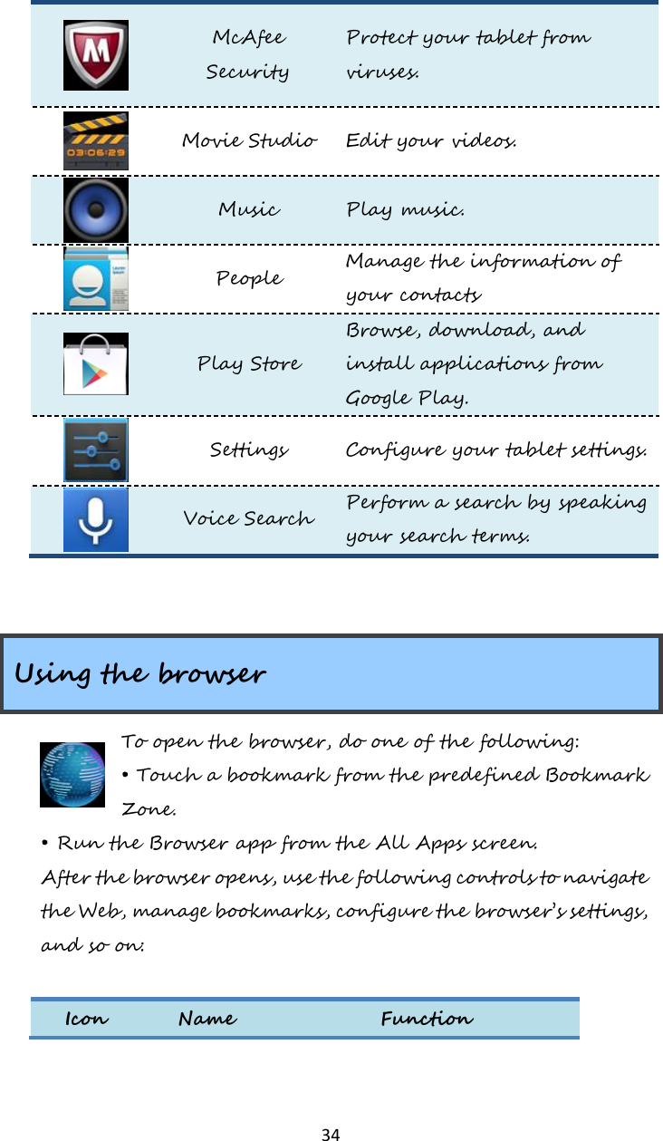   34  McAfee Security Protect your tablet from viruses.  Movie Studio Edit your videos.  Music Play music.  People Manage the information of your contacts  Play Store Browse, download, and install applications from Google Play.  Settings Configure your tablet settings.  Voice Search Perform a search by speaking your search terms.   Using the browser To open the browser, do one of the following: • Touch a bookmark from the predefined Bookmark Zone. • Run the Browser app from the All Apps screen. After the browser opens, use the following controls to navigate the Web, manage bookmarks, configure the browser’s settings, and so on:  Icon Name Function 