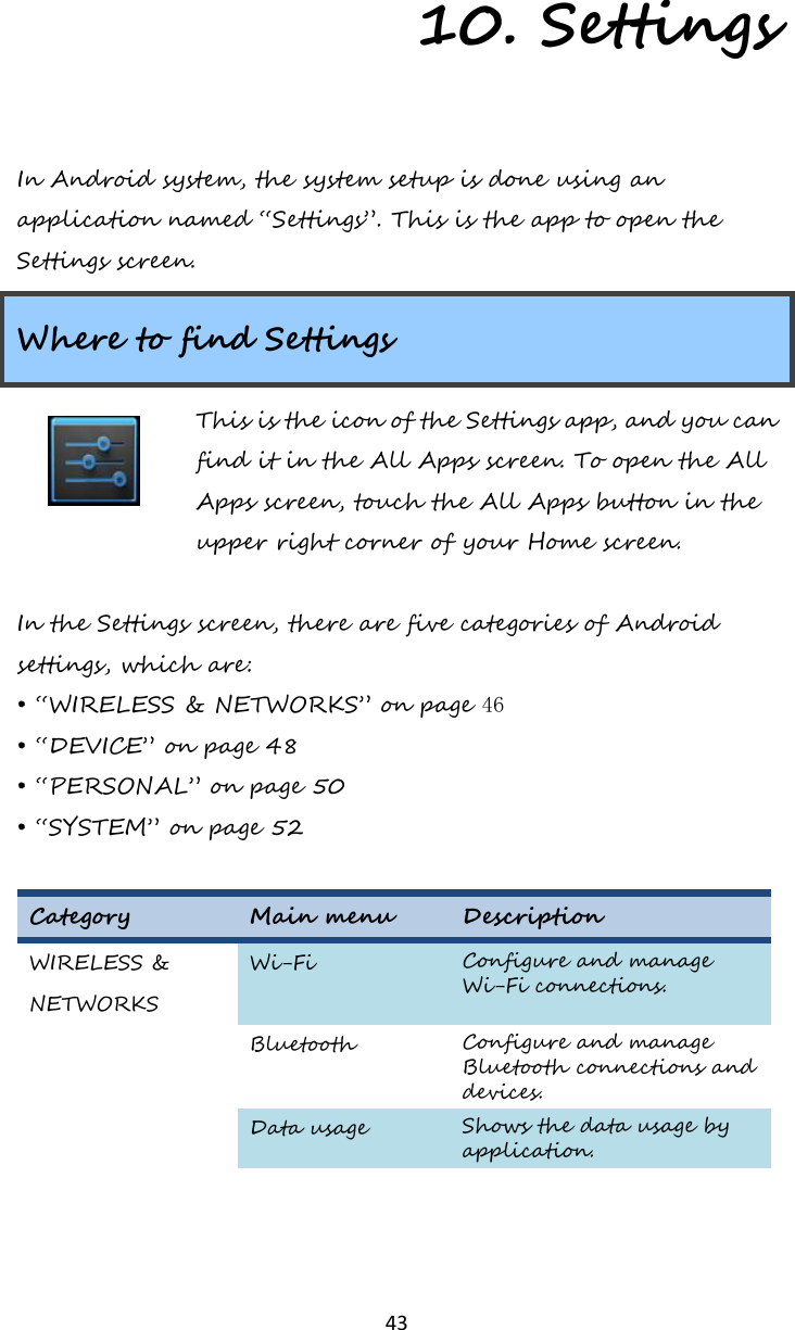   43 10. Settings In Android system, the system setup is done using an application named “Settings”. This is the app to open the Settings screen. Where to find Settings  This is the icon of the Settings app, and you can find it in the All Apps screen. To open the All Apps screen, touch the All Apps button in the upper right corner of your Home screen.     In the Settings screen, there are five categories of Android settings, which are: • “WIRELESS &amp; NETWORKS” on page 46 • “DEVICE” on page 48 • “PERSONAL” on page 50 • “SYSTEM” on page 52  Category Main menu Description WIRELESS &amp; NETWORKS Wi-Fi Configure and manage Wi-Fi connections.  Bluetooth Configure and manage Bluetooth connections and devices.  Data usage Shows the data usage by application. 