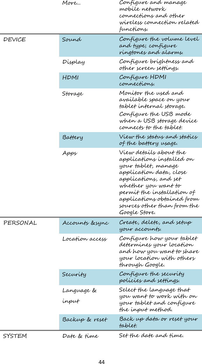   44  More... Configure and manage mobile network connections and other wireless connection related functions. DEVICE Sound Configure the volume level and type; configure ringtones and alarms.  Display Configure brightness and other screen settings.  HDMI Configure HDMI connections.  Storage Monitor the used and available space on your tablet internal storage. Configure the USB mode when a USB storage device connects to the tablet.  Battery View the status and statics of the battery usage.  Apps View details about the applications installed on your tablet, manage application data, close applications, and set whether you want to permit the installation of applications obtained from sources other than from the Google Store. PERSONAL Accounts &amp;sync Create, delete, and setup your accounts.  Location access Configure how your tablet determines your location and how you want to share your location with others through Google.  Security Configure the security policies and settings.  Language &amp; input Select the language that you want to work with on your tablet and configure the input method.  Backup &amp; reset Back up data or reset your tablet. SYSTEM Date &amp; time Set the date and time. 