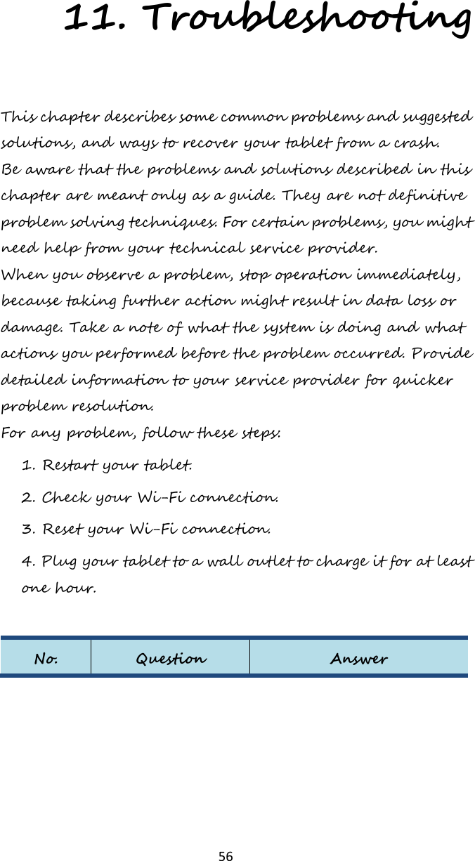   56 11. Troubleshooting This chapter describes some common problems and suggested solutions, and ways to recover your tablet from a crash. Be aware that the problems and solutions described in this chapter are meant only as a guide. They are not definitive problem solving techniques. For certain problems, you might need help from your technical service provider. When you observe a problem, stop operation immediately, because taking further action might result in data loss or damage. Take a note of what the system is doing and what actions you performed before the problem occurred. Provide detailed information to your service provider for quicker problem resolution. For any problem, follow these steps: 1. Restart your tablet. 2. Check your Wi-Fi connection. 3. Reset your Wi-Fi connection. 4. Plug your tablet to a wall outlet to charge it for at least one hour.  No. Question Answer 