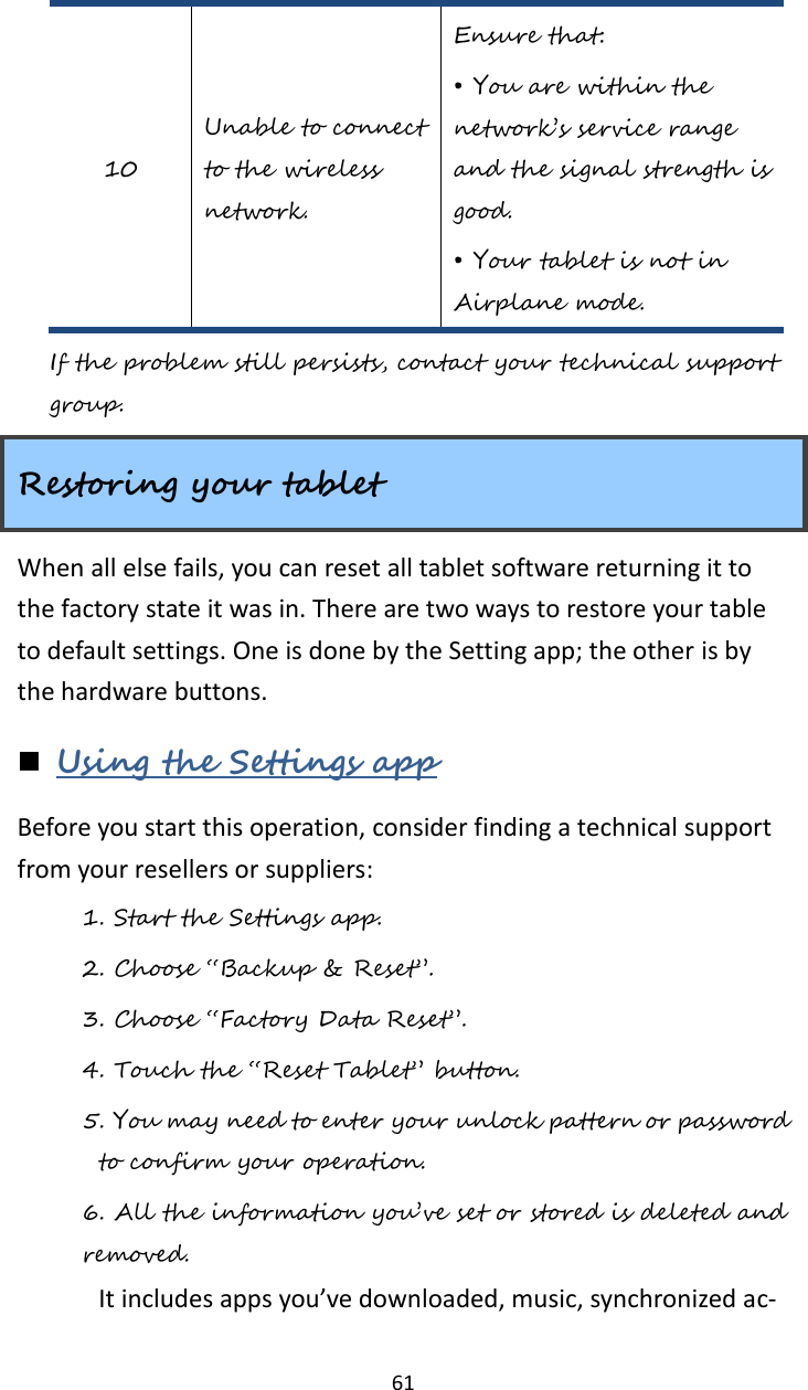   61 10 Unable to connect to the wireless network. Ensure that: • You are within the network’s service range and the signal strength is good. • Your tablet is not in Airplane mode. If the problem still persists, contact your technical support group. Restoring your tablet When all else fails, you can reset all tablet software returning it to the factory state it was in. There are two ways to restore your table to default settings. One is done by the Setting app; the other is by the hardware buttons.  Using the Settings app Before you start this operation, consider finding a technical support from your resellers or suppliers:     1. Start the Settings app.  2. Choose “Backup &amp; Reset”. 3. Choose “Factory Data Reset”. 4. Touch the “Reset Tablet” button.  5. You may need to enter your unlock pattern or password to confirm your operation. 6. All the information you’ve set or stored is deleted and removed.  It includes apps you’ve downloaded, music, synchronized ac-