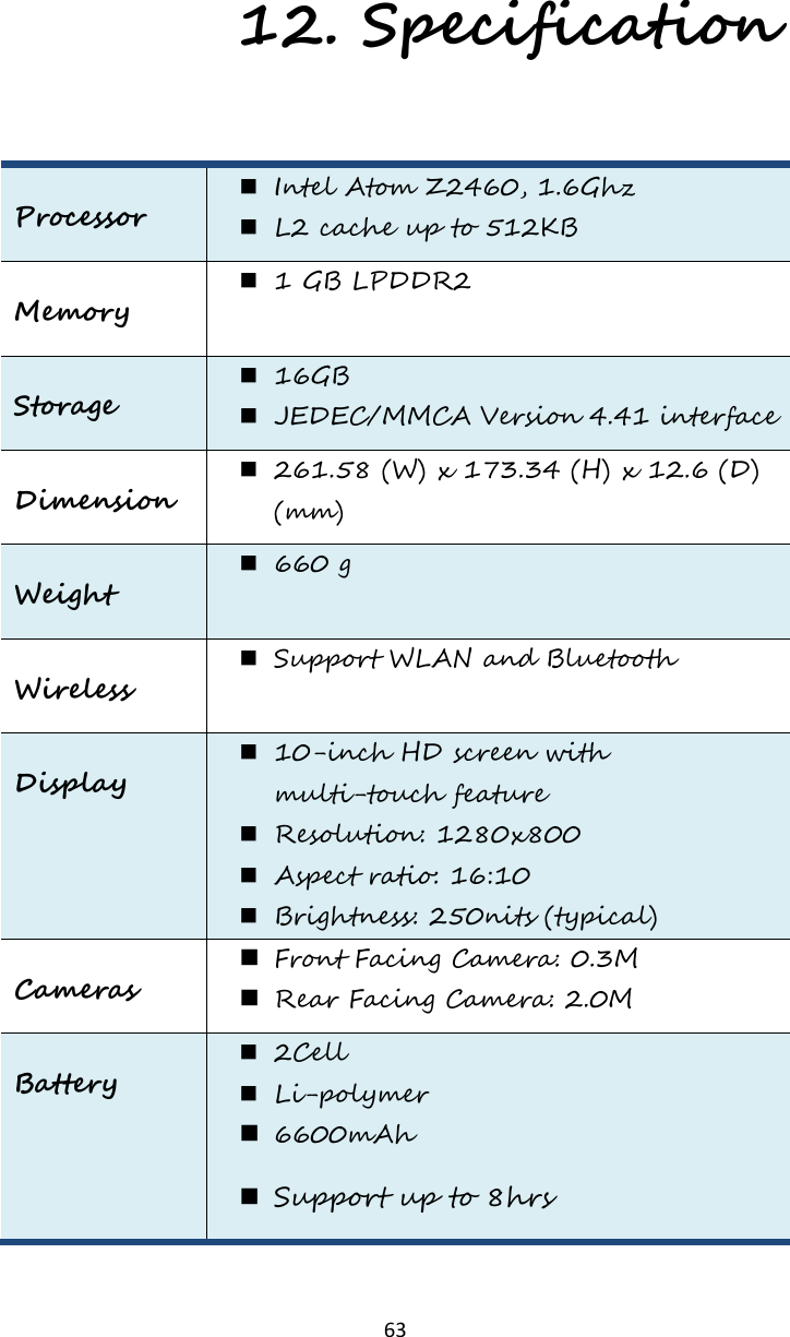   63 12. Specification Processor  Intel Atom Z2460, 1.6Ghz  L2 cache up to 512KB   Memory  1 GB LPDDR2 Storage  16GB  JEDEC/MMCA Version 4.41 interface Dimension  261.58 (W) x 173.34 (H) x 12.6 (D) (mm) Weight  660 g Wireless  Support WLAN and Bluetooth   Display  10-inch HD screen with multi-touch feature    Resolution: 1280x800    Aspect ratio: 16:10  Brightness: 250nits (typical) Cameras  Front Facing Camera: 0.3M  Rear Facing Camera: 2.0M Battery  2Cell    Li-polymer  6600mAh  Support up to 8hrs   