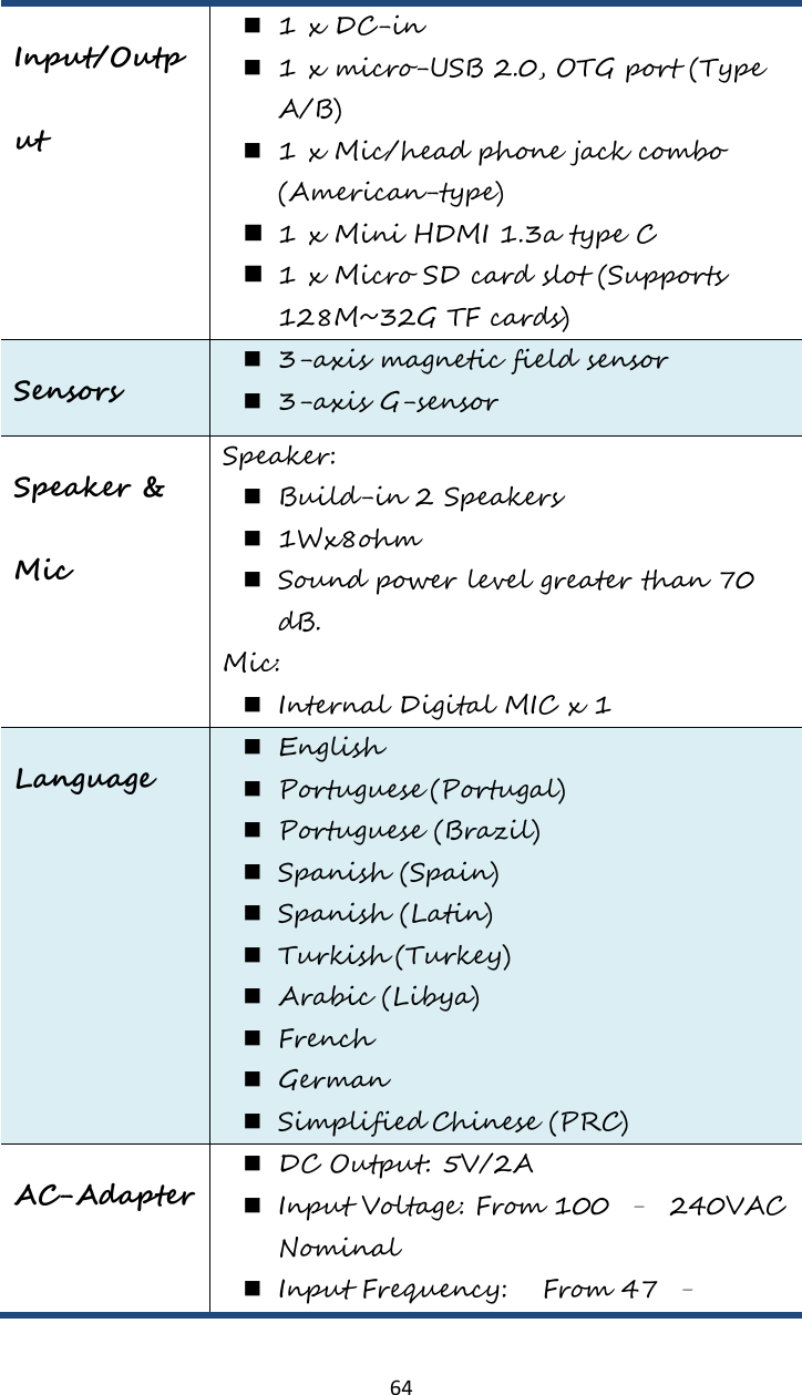   64 Input/Output  1 x DC-in  1 x micro-USB 2.0, OTG port (Type A/B)  1 x Mic/head phone jack combo (American-type)  1 x Mini HDMI 1.3a type C  1 x Micro SD card slot (Supports 128M~32G TF cards)   Sensors  3-axis magnetic field sensor  3-axis G-sensor Speaker &amp; Mic Speaker:  Build-in 2 Speakers  1Wx8ohm  Sound power level greater than 70 dB. Mic:  Internal Digital MIC x 1 Language  English  Portuguese (Portugal)  Portuguese (Brazil)  Spanish (Spain)  Spanish (Latin)  Turkish (Turkey)  Arabic (Libya)  French  German  Simplified Chinese (PRC) AC-Adapter  DC Output: 5V/2A    Input Voltage: From 100  –  240VAC Nominal  Input Frequency:    From 47  – 