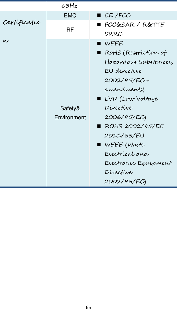   65 63Hz. Certification EMC  CE /FCC RF  FCC&amp;SAR / R&amp;TTE SRRC   Safety&amp; Environment  WEEE  RoHS (Restriction of Hazardous Substances, EU directive 2002/95/EC + amendments)  LVD (Low Voltage Directive 2006/95/EC)  ROHS 2002/95/EC 2011/65/EU  WEEE (Waste Electrical and Electronic Equipment Directive 2002/96/EC)     