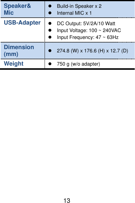  13 Speaker&amp; Mic     Build-in Speaker x 2   Internal MIC x 1 USB-Adapter      DC Output: 5V/2A/10 Watt   Input Voltage: 100 ~ 240VAC   Input Frequency: 47 ~ 63Hz Dimension (mm)   274.8 (W) x 176.6 (H) x 12.7 (D) Weight  750 g (w/o adapter)  