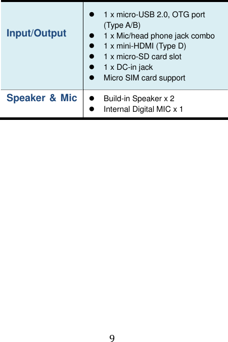  9 Input/Output      1 x micro-USB 2.0, OTG port (Type A/B)   1 x Mic/head phone jack combo     1 x mini-HDMI (Type D)   1 x micro-SD card slot     1 x DC-in jack   Micro SIM card support Speaker &amp; Mic    Build-in Speaker x 2   Internal Digital MIC x 1         