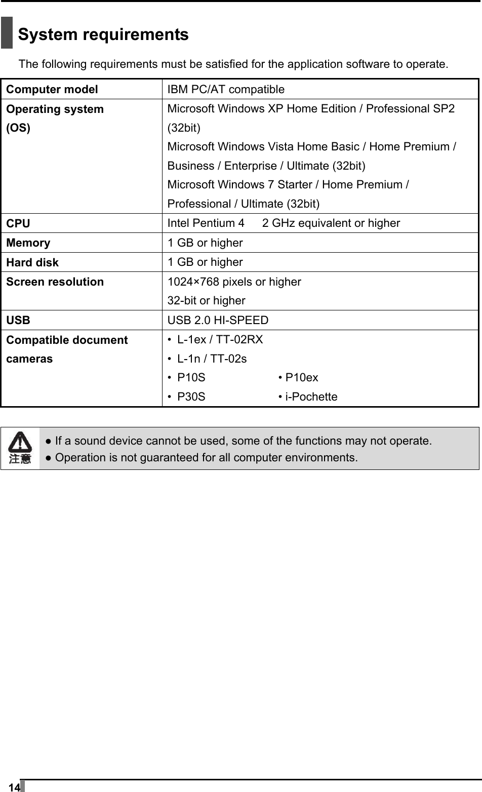  14   System requirements  The following requirements must be satisfied for the application software to operate.  Computer model  IBM PC/AT compatible Operating system (OS) Microsoft Windows XP Home Edition / Professional SP2 (32bit) Microsoft Windows Vista Home Basic / Home Premium / Business / Enterprise / Ultimate (32bit) Microsoft Windows 7 Starter / Home Premium / Professional / Ultimate (32bit) CPU  Intel Pentium 4      2 GHz equivalent or higher Memory  1 GB or higher Hard disk  1 GB or higher Screen resolution  1024×768 pixels or higher 32-bit or higher USB  USB 2.0 HI-SPEED Compatible document cameras •  L-1ex / TT-02RX •  L-1n / TT-02s • P10S  • P10ex • P30S  • i-Pochette   ● If a sound device cannot be used, some of the functions may not operate. ● Operation is not guaranteed for all computer environments. 