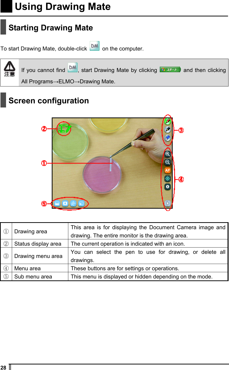  28   Using Drawing Mate     Starting Drawing Mate  To start Drawing Mate, double-click    on the computer.   If you cannot find  , start Drawing Mate by clicking    and then clicking All Programs→ELMO→Drawing Mate.    Screen configuration    ①  Drawing area This area is for displaying the Document Camera image and drawing. The entire monitor is the drawing area. ②  Status display area  The current operation is indicated with an icon. ③  Drawing menu area  You can select the pen to use for drawing, or delete all drawings. ④  Menu area  These buttons are for settings or operations. ⑤  Sub menu area  This menu is displayed or hidden depending on the mode.  