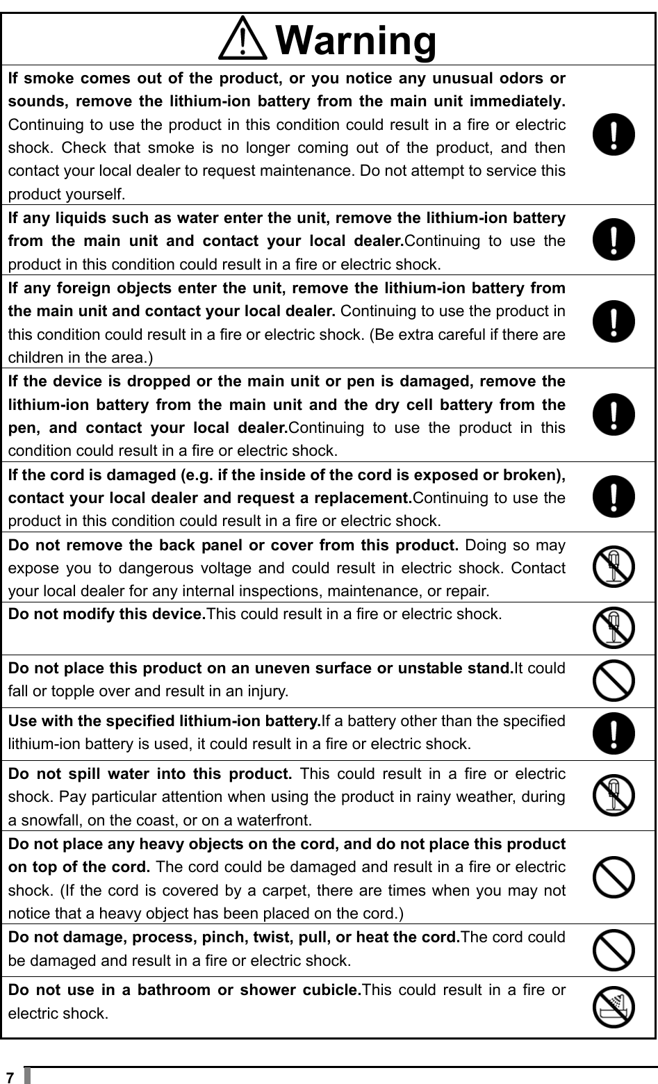  7  Warning If smoke comes out of the product, or you notice any unusual odors or sounds, remove the lithium-ion battery from the main unit immediately. Continuing to use the product in this condition could result in a fire or electric shock. Check that smoke is no longer coming out of the product, and then contact your local dealer to request maintenance. Do not attempt to service this product yourself.  If any liquids such as water enter the unit, remove the lithium-ion battery from the main unit and contact your local dealer.Continuing to use the product in this condition could result in a fire or electric shock.  If any foreign objects enter the unit, remove the lithium-ion battery from the main unit and contact your local dealer. Continuing to use the product in this condition could result in a fire or electric shock. (Be extra careful if there are children in the area.)  If the device is dropped or the main unit or pen is damaged, remove the lithium-ion battery from the main unit and the dry cell battery from the pen, and contact your local dealer.Continuing to use the product in this condition could result in a fire or electric shock.  If the cord is damaged (e.g. if the inside of the cord is exposed or broken), contact your local dealer and request a replacement.Continuing to use the product in this condition could result in a fire or electric shock.  Do not remove the back panel or cover from this product. Doing so may expose you to dangerous voltage and could result in electric shock. Contact your local dealer for any internal inspections, maintenance, or repair.  Do not modify this device.This could result in a fire or electric shock.  Do not place this product on an uneven surface or unstable stand.It could fall or topple over and result in an injury.  Use with the specified lithium-ion battery.If a battery other than the specified lithium-ion battery is used, it could result in a fire or electric shock.  Do not spill water into this product. This could result in a fire or electric shock. Pay particular attention when using the product in rainy weather, during a snowfall, on the coast, or on a waterfront.  Do not place any heavy objects on the cord, and do not place this product on top of the cord. The cord could be damaged and result in a fire or electric shock. (If the cord is covered by a carpet, there are times when you may not notice that a heavy object has been placed on the cord.)  Do not damage, process, pinch, twist, pull, or heat the cord.The cord could be damaged and result in a fire or electric shock.  Do not use in a bathroom or shower cubicle.This could result in a fire or electric shock.  