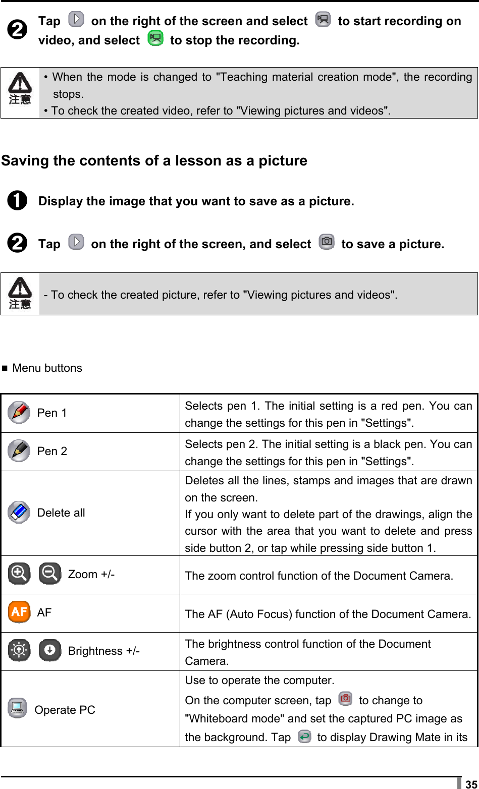  35 ➋ Tap    on the right of the screen and select    to start recording on video, and select    to stop the recording.   • When the mode is changed to &quot;Teaching material creation mode&quot;, the recording stops. • To check the created video, refer to &quot;Viewing pictures and videos&quot;.   Saving the contents of a lesson as a picture  ➊ Display the image that you want to save as a picture.  ➋ Tap    on the right of the screen, and select    to save a picture.   - To check the created picture, refer to &quot;Viewing pictures and videos&quot;.   ▪ Menu buttons   Pen 1 Selects pen 1. The initial setting is a red pen. You can change the settings for this pen in &quot;Settings&quot;.  Pen 2  Selects pen 2. The initial setting is a black pen. You can change the settings for this pen in &quot;Settings&quot;.  Delete all Deletes all the lines, stamps and images that are drawn on the screen. If you only want to delete part of the drawings, align the cursor with the area that you want to delete and press side button 2, or tap while pressing side button 1.     Zoom +/-  The zoom control function of the Document Camera.  AF  The AF (Auto Focus) function of the Document Camera.    Brightness +/-  The brightness control function of the Document Camera.  Operate PC Use to operate the computer. On the computer screen, tap   to change to &quot;Whiteboard mode&quot; and set the captured PC image as the background. Tap   to display Drawing Mate in its 