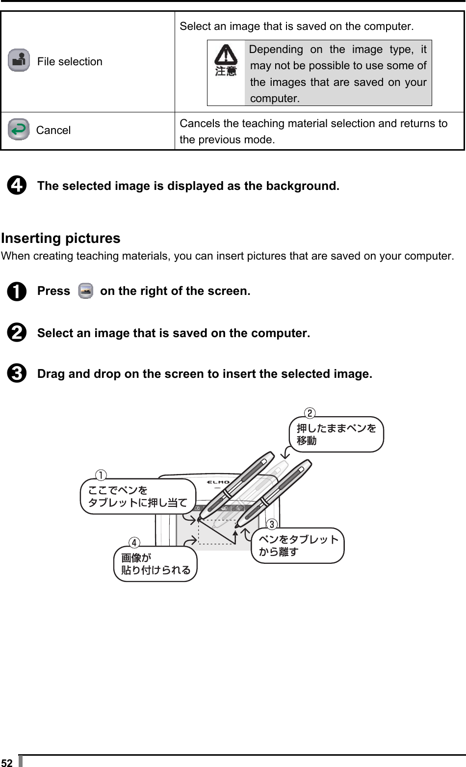  52  File selection Select an image that is saved on the computer.  Depending on the image type, it may not be possible to use some of the images that are saved on your computer.   Cancel Cancels the teaching material selection and returns to the previous mode.   ➍ The selected image is displayed as the background.   Inserting pictures When creating teaching materials, you can insert pictures that are saved on your computer.  ➊ Press   on the right of the screen.  ➋ Select an image that is saved on the computer.  ➌ Drag and drop on the screen to insert the selected image.   