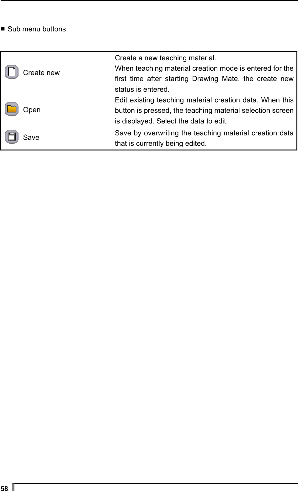  58  ▪ Sub menu buttons   Create new Create a new teaching material. When teaching material creation mode is entered for the first time after starting Drawing Mate, the create new status is entered.  Open Edit existing teaching material creation data. When this button is pressed, the teaching material selection screen is displayed. Select the data to edit.  Save  Save by overwriting the teaching material creation data that is currently being edited.  