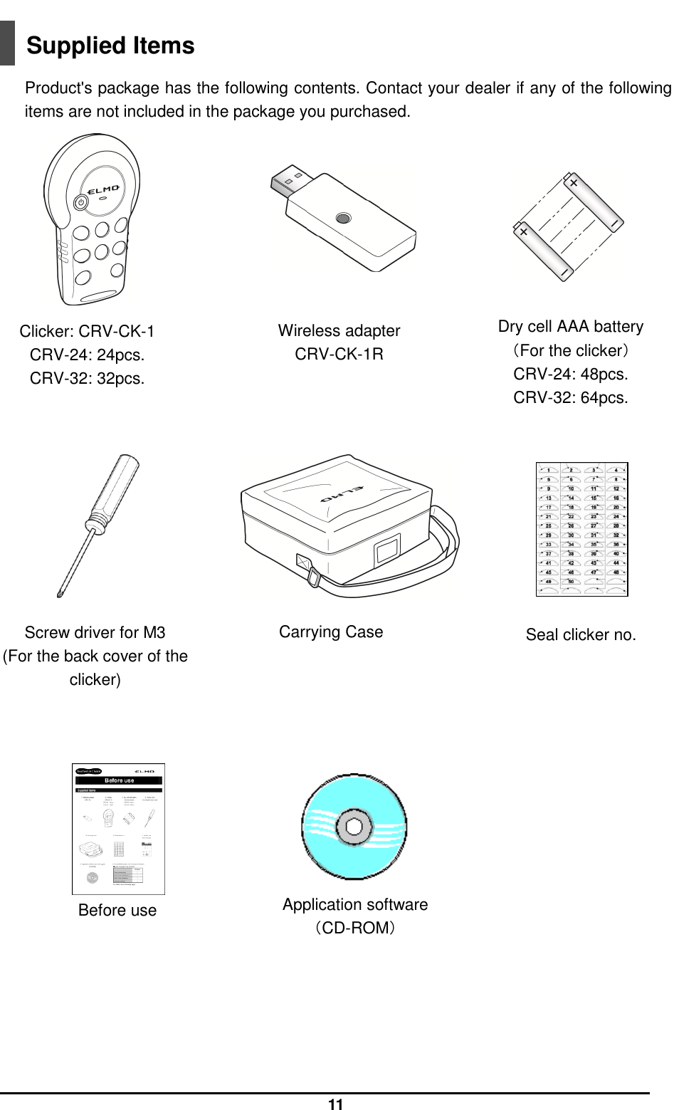  11  Supplied Items  Product&apos;s package has the following contents. Contact your dealer if any of the following items are not included in the package you purchased.         Seal clicker no. Application software （CD-ROM） Clicker: CRV-CK-1 CRV-24: 24pcs. CRV-32: 32pcs. Dry cell AAA battery （For the clicker） CRV-24: 48pcs. CRV-32: 64pcs. Wireless adapter CRV-CK-1R Screw driver for M3 (For the back cover of the clicker)  Carrying Case Before use 