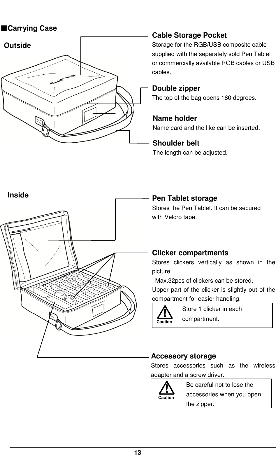  13      Double zipper The top of the bag opens 180 degrees. Cable Storage Pocket Storage for the RGB/USB composite cable supplied with the separately sold Pen Tablet or commercially available RGB cables or USB cables. Shoulder belt The length can be adjusted. Pen Tablet storage Stores the Pen Tablet. It can be secured   with Velcro tape. Accessory storage Stores  accessories  such  as  the  wireless adapter and a screw driver. Caution   Be careful not to lose the accessories when you open the zipper.  Inside Clicker compartments Stores  clickers  vertically  as  shown  in  the picture. Max.32pcs of clickers can be stored. Upper part of the clicker is slightly out of the compartment for easier handling. Caution   Store 1 clicker in each compartment.  Outside ■Carrying Case Name holder Name card and the like can be inserted. 