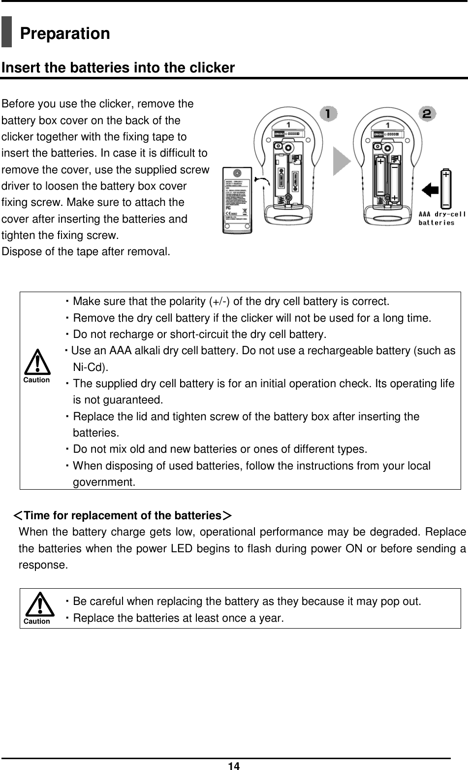  14 Caution Caution  Preparation   Insert the batteries into the clicker  Before you use the clicker, remove the battery box cover on the back of the clicker together with the fixing tape to insert the batteries. In case it is difficult to remove the cover, use the supplied screw driver to loosen the battery box cover fixing screw. Make sure to attach the cover after inserting the batteries and tighten the fixing screw. Dispose of the tape after removal.    ・Make sure that the polarity (+/-) of the dry cell battery is correct. ・Remove the dry cell battery if the clicker will not be used for a long time. ・Do not recharge or short-circuit the dry cell battery. ・Use an AAA alkali dry cell battery. Do not use a rechargeable battery (such as Ni-Cd). ・The supplied dry cell battery is for an initial operation check. Its operating life is not guaranteed. ・Replace the lid and tighten screw of the battery box after inserting the batteries. ・Do not mix old and new batteries or ones of different types. ・When disposing of used batteries, follow the instructions from your local government.   ＜Time for replacement of the batteries＞ When the battery charge gets low, operational performance may be degraded. Replace the batteries when the power LED begins to flash during power ON or before sending a response.     ・Be careful when replacing the battery as they because it may pop out. ・Replace the batteries at least once a year.       