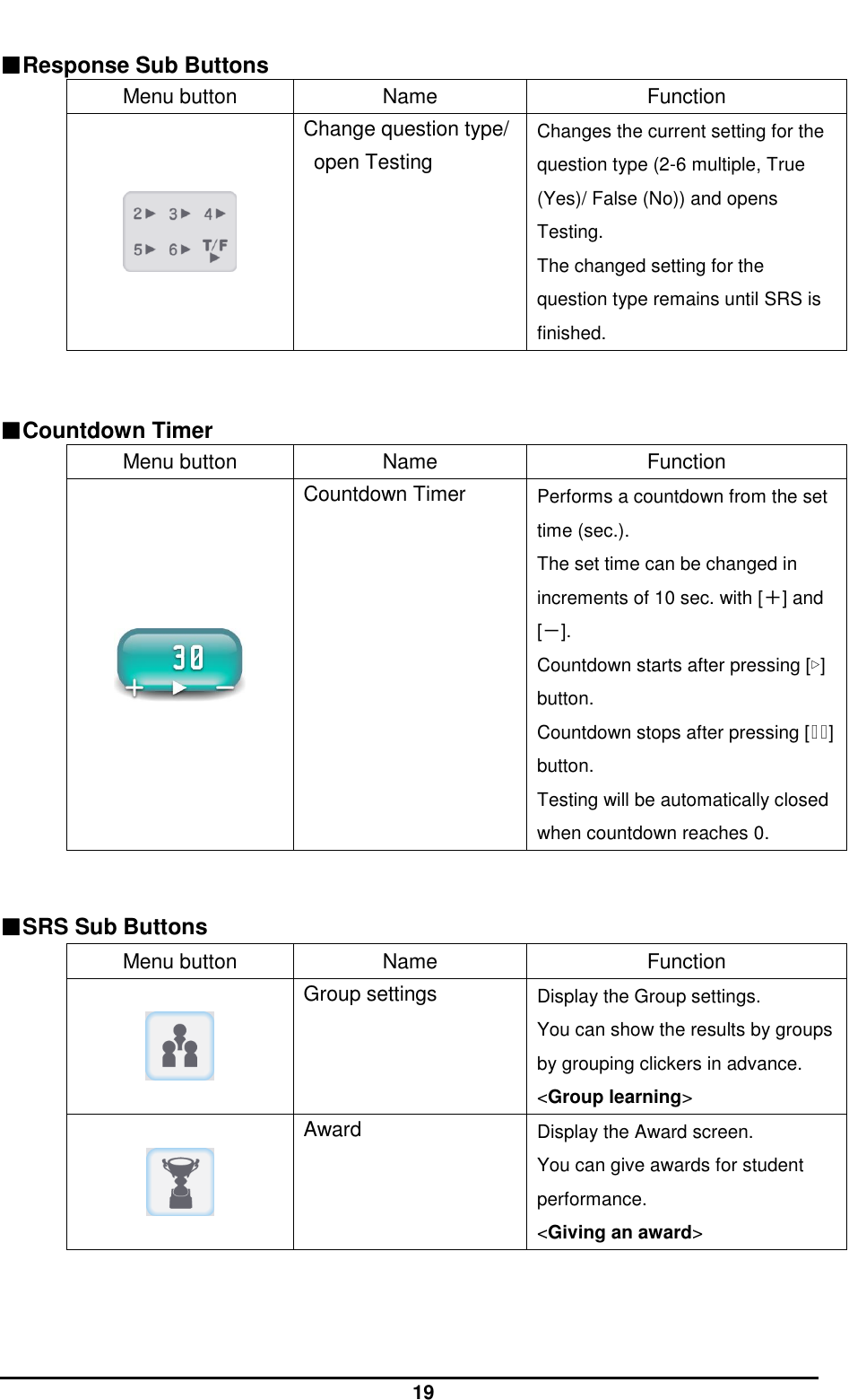  19  ■Response Sub Buttons  Menu button Name Function  Change question type/ open Testing Changes the current setting for the question type (2-6 multiple, True (Yes)/ False (No)) and opens Testing. The changed setting for the question type remains until SRS is finished.    ■Countdown Timer  Menu button Name Function  Countdown Timer Performs a countdown from the set time (sec.). The set time can be changed in increments of 10 sec. with [＋] and [－]. Countdown starts after pressing [▷] button. Countdown stops after pressing [▯▯] button. Testing will be automatically closed when countdown reaches 0.    ■SRS Sub Buttons  Menu button Name Function  Group settings Display the Group settings. You can show the results by groups by grouping clickers in advance. &lt;Group learning&gt;  Award Display the Award screen. You can give awards for student performance. &lt;Giving an award&gt;  