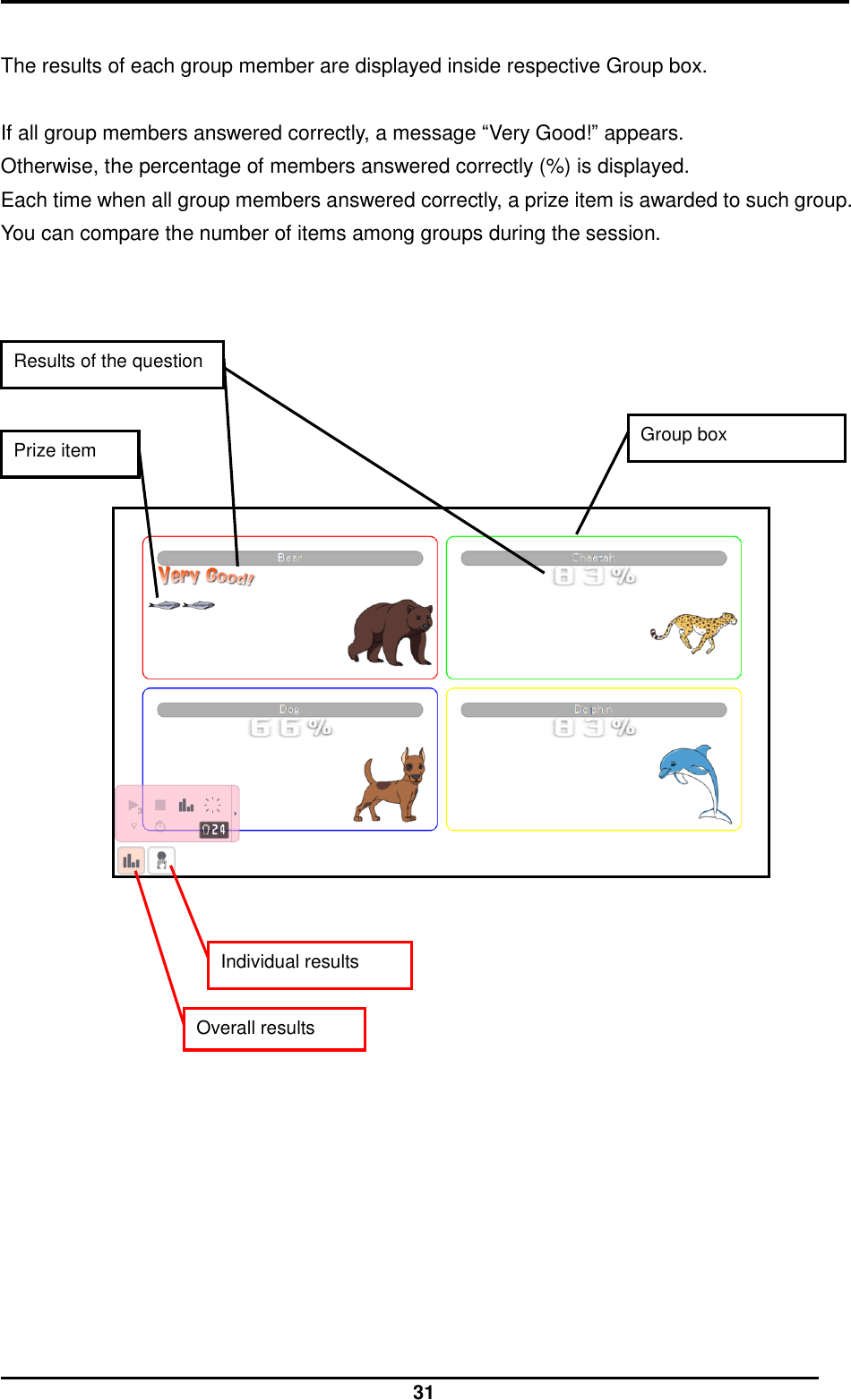  31  The results of each group member are displayed inside respective Group box.      If all group members answered correctly, a message “Very Good!” appears.   Otherwise, the percentage of members answered correctly (%) is displayed. Each time when all group members answered correctly, a prize item is awarded to such group. You can compare the number of items among groups during the session.                            Group box Individual results Overall results Prize item Results of the question 