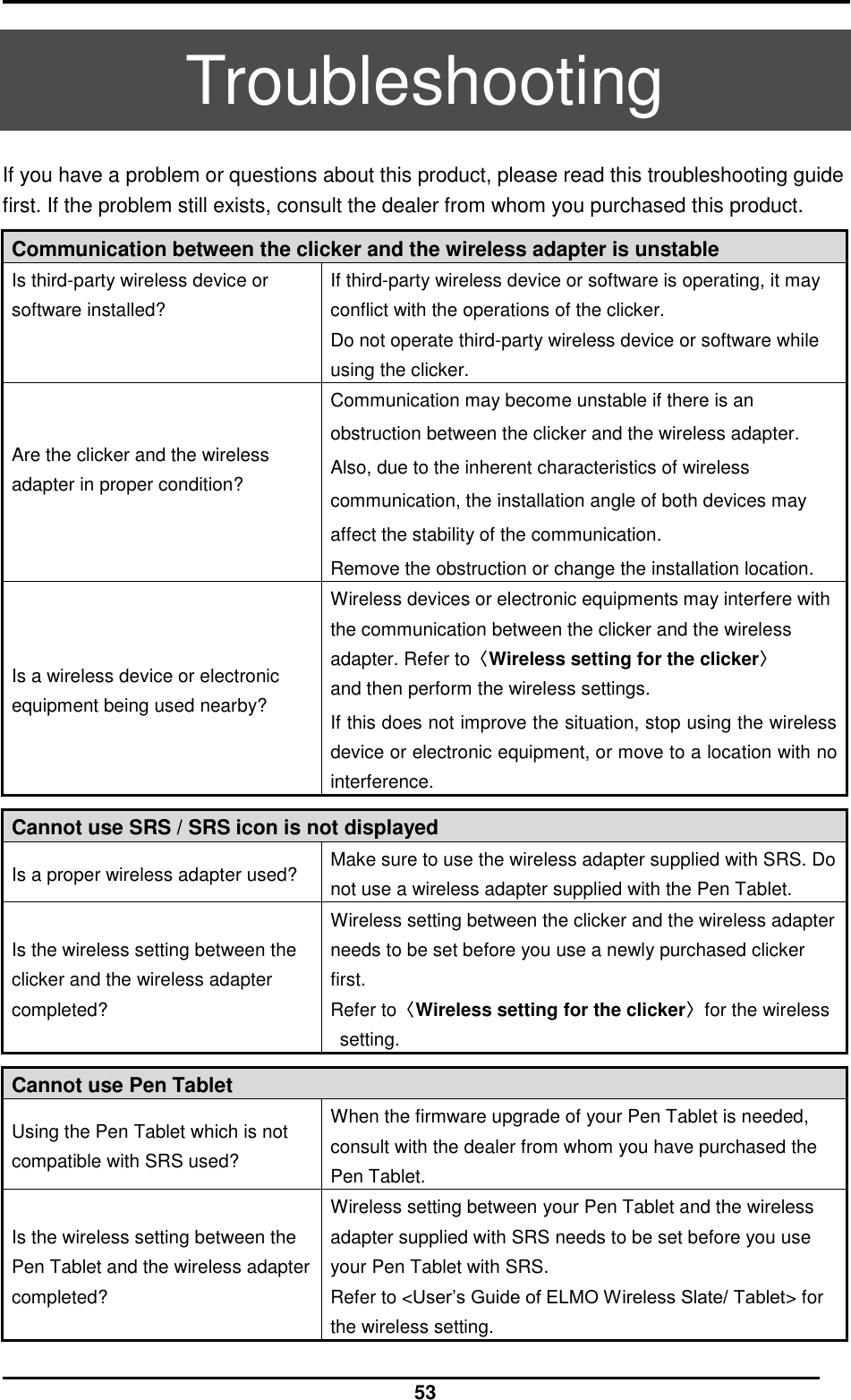  53  Troubleshooting  If you have a problem or questions about this product, please read this troubleshooting guide first. If the problem still exists, consult the dealer from whom you purchased this product.  Communication between the clicker and the wireless adapter is unstable Is third-party wireless device or software installed?   If third-party wireless device or software is operating, it may conflict with the operations of the clicker. Do not operate third-party wireless device or software while using the clicker. Are the clicker and the wireless adapter in proper condition?  Communication may become unstable if there is an obstruction between the clicker and the wireless adapter. Also, due to the inherent characteristics of wireless communication, the installation angle of both devices may affect the stability of the communication.   Remove the obstruction or change the installation location. Is a wireless device or electronic equipment being used nearby? Wireless devices or electronic equipments may interfere with the communication between the clicker and the wireless adapter. Refer to〈Wireless setting for the clicker〉 and then perform the wireless settings.   If this does not improve the situation, stop using the wireless device or electronic equipment, or move to a location with no interference.  Cannot use SRS / SRS icon is not displayed Is a proper wireless adapter used? Make sure to use the wireless adapter supplied with SRS. Do not use a wireless adapter supplied with the Pen Tablet. Is the wireless setting between the clicker and the wireless adapter completed? Wireless setting between the clicker and the wireless adapter needs to be set before you use a newly purchased clicker first.   Refer to〈Wireless setting for the clicker〉for the wireless setting.  Cannot use Pen Tablet Using the Pen Tablet which is not compatible with SRS used? When the firmware upgrade of your Pen Tablet is needed, consult with the dealer from whom you have purchased the Pen Tablet. Is the wireless setting between the Pen Tablet and the wireless adapter completed? Wireless setting between your Pen Tablet and the wireless adapter supplied with SRS needs to be set before you use your Pen Tablet with SRS. Refer to &lt;User’s Guide of ELMO Wireless Slate/ Tablet&gt; for the wireless setting. 