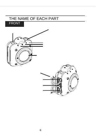      THE NAME OF EACH PART FRONT                            8  