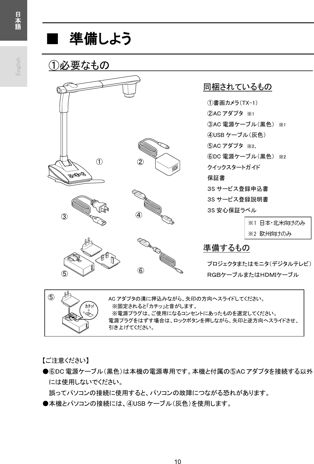  10 ᪥ᮏㄒ㻌㻌㻌㻌㻱㼚㼓㼘㼕㼟㼔㻌㻌㻌䕔㻌 ‽ഛ䛧䜘䛖  䐟ᚲせ䛺䜒䛾㻌㻌㻌㻌㻌㻌㻌㻌㻌㻌㻌㻌㻌㻌㻌㻌㻌㻌㻌㻌㻌㻌㻌㻌㻌㻌㻌㻌㻌㻌㻌㻌㻌㻌㻌ྠᲕ䛥䜜䛶䛔䜛䜒䛾㻌㻌䐟᭩⏬䜹䝯䝷䠄㼀㼄㻙㻝䠅㻌㻌䐠㻭㻯 䜰䝎䝥䝍㻌 䈜㻝㻌㻌䐡㻭㻯 㟁※䜿䞊䝤䝹䠄㯮Ⰽ䠅㻌 䈜㻝㻌㻌䐢㼁㻿㻮 䜿䞊䝤䝹䠄⅊Ⰽ䠅㻌䐣㻭㻯 䜰䝎䝥䝍㻌 䈜㻞䚸㻌䐤㻰㻯 㟁※䜿䞊䝤䝹䠄㯮Ⰽ䠅㻌 䈜㻞㻌㻌䜽䜲䝑䜽䝇䝍䞊䝖䜺䜲䝗㻌㻌ಖド᭩㻌㻌 䠏㻿 䝃䞊䝡䝇Ⓩ㘓⏦㎸᭩㻌㻌䠏㻿 䝃䞊䝡䝇Ⓩ㘓ㄝ᫂᭩㻌㻌䠏㻿 Ᏻᚰಖド䝷䝧䝹㻌㻌‽ഛ䛩䜛䜒䛾㻌䝥䝻䝆䜵䜽䝍䜎䛯䛿䝰䝙䝍䠄䝕䝆䝍䝹䝔䝺䝡䠅㻌䠮䠣䠞䜿䞊䝤䝹䜎䛯䛿䠤䠠䠩䠥䜿䞊䝤䝹㻌㻌㻌㻌㻌㻌㻌㻌䛆䛤ὀព䛟䛰䛥䛔䛇㻌䖃䐤㻰㻯 㟁※䜿䞊䝤䝹䠄㯮Ⰽ䠅䛿ᮏᶵ䛾㟁※ᑓ⏝䛷䛩䚹ᮏᶵ䛸௜ᒓ䛾䐣㻭㻯 䜰䝎䝥䝍䜢᥋⥆䛩䜛௨እ䛻䛿౑⏝䛧䛺䛔䛷䛟䛰䛥䛔䚹㻌ㄗ䛳䛶䝟䝋䝁䞁䛾᥋⥆䛻౑⏝䛩䜛䛸䚸䝟䝋䝁䞁䛾ᨾ㞀䛻䛴䛺䛜䜛ᜍ䜜䛜䛒䜚䜎䛩䚹㻌䖃ᮏᶵ䛸䝟䝋䝁䞁䛾᥋⥆䛻䛿䚸䐢㼁㻿㻮 䜿䞊䝤䝹䠄⅊Ⰽ䠅䜢౑⏝䛧䜎䛩䚹㻌㻌䐡㻌䐣㻌㻭㻯 䜰䝎䝥䝍䛾⁁䛻ᢲ㎸䜏䛺䛜䜙䚸▮༳䛾᪉ྥ䜈䝇䝷䜲䝗䛧䛶䛟䛰䛥䛔䚹㻌㻌 䈜ᅛᐃ䛥䜜䜛䛸䛂䜹䝏䝑䛃䛸㡢䛜䛧䜎䛩䚹㻌㻌 䈜㟁※䝥䝷䜾䛿䚸䛤౑⏝䛻䛺䜛䝁䞁䝉䞁䝖䛻䛒䛳䛯䜒䛾䜢㑅ᐃ䛧䛶䛟䛰䛥䛔䚹㻌㟁※䝥䝷䜾䜢䛿䛪䛩ሙྜ䛿䚸䝻䝑䜽䝪䝍䞁䜢ᢲ䛧䛺䛜䜙䚸▮༳䛸㏫᪉ྥ䜈䝇䝷䜲䝗䛥䛫䚸㻌ᘬ䛝ୖ䛢䛶䛟䛰䛥䛔䚹㻌䐟㻌䐠㻌䐢㻌䐤㻌䐣㻌䡲䡽䡫㻍㻌