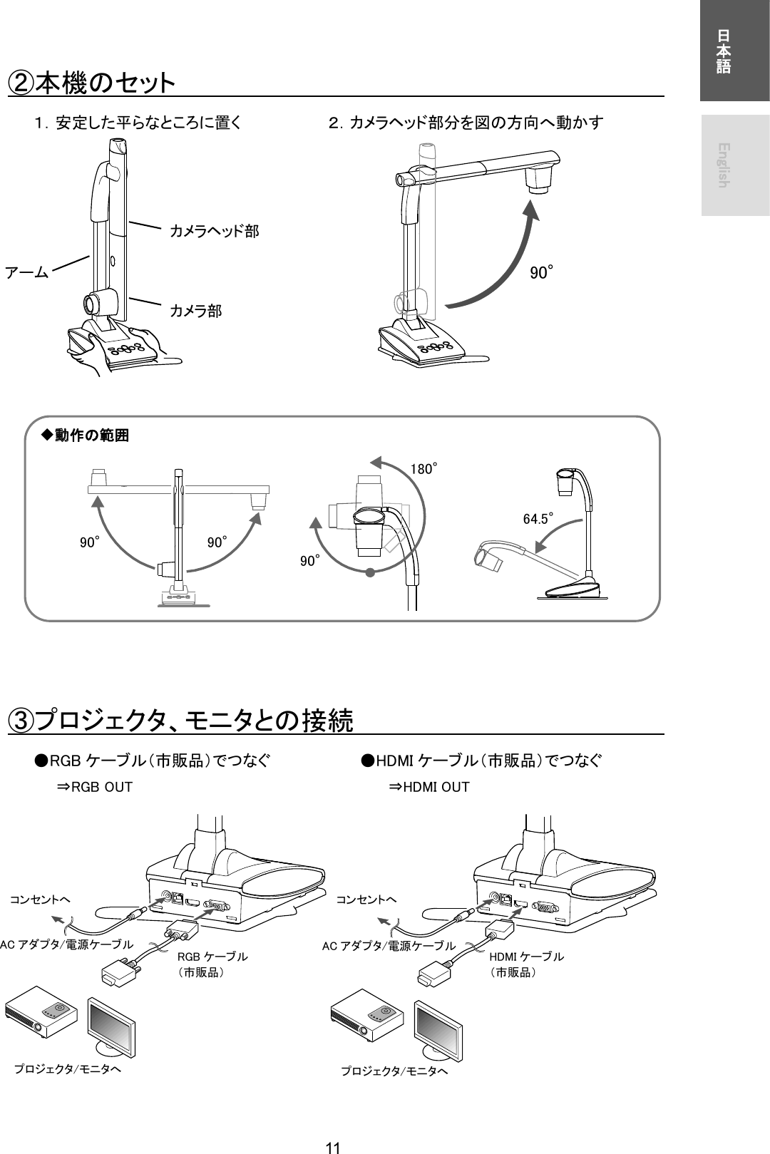   11 㻌㻌᪥ᮏㄒ㻌㻌㻌㻌㻌㻱㼚㼓㼘㼕㼟㼔㻌㻌䐠ᮏᶵ䛾䝉䝑䝖㻌 㻌 㻌 㻌 㻌 㻌 㻌 㻌 㻌 㻌 㻌 㻌 㻌 㻌 㻌 㻌 㻌 㻌 㻌 㻌 㻌 㻌 㻌 㻌 㻌 㻌 㻌 㻌 㻌 㻌 㻌 㻌 㻌 㻌䠍䠊Ᏻᐃ䛧䛯ᖹ䜙䛺䛸䛣䜝䛻⨨䛟㻌 䠎䠊䜹䝯䝷䝦䝑䝗㒊ศ䜢ᅗ䛾᪉ྥ䜈ື䛛䛩㻌㻌㻌㻌㻌㻌㻌㻌㻌㻌㻌㻌㻌㻌㻌㻌㻌㻌㻌㻌㻌㻌㻌䐡䝥䝻䝆䜵䜽䝍䚸䝰䝙䝍䛸䛾᥋⥆㻌㻌㻌㻌㻌㻌㻌㻌㻌㻌㻌㻌㻌㻌㻌㻌㻌㻌㻌㻌㻌㻌㻌㻌䖃㻾㻳㻮 䜿䞊䝤䝹䠄ᕷ㈍ရ䠅䛷䛴䛺䛠㻌 䖃㻴㻰㻹㻵 䜿䞊䝤䝹䠄ᕷ㈍ရ䠅䛷䛴䛺䛠㻌㻌㻌㻌㻌㻌㻌䋻㻾㻳㻮㻌㻻㼁㼀㻌㻌㻌㻌㻌㻌㻌㻌㻌㻌㻌㻌㻌㻌㻌㻌㻌㻌㻌㻌㻌㻌㻌㻌䋻㻴㻰㻹㻵㻌㻻㼁㼀㻌㻌㻌㻌㻌㻌㻌㻌㻌㻌㻌㻌㻥㻜㼻㻌䜹䝯䝷㒊㻌䜹䝯䝷䝦䝑䝗㒊㻌䜰䞊䝮㻌㻥㻜㼻 㻥㻜㼻 䕺ືືస䛾⠊ᅖ 㻥㻜㼻 㻝㻤㻜㼻 㻢㻠㻚㻡㼻 㻾㻳㻮 䜿䞊䝤䝹㻌䠄ᕷ㈍ရ䠅㻌䝥䝻䝆䜵䜽䝍㻛䝰䝙䝍䜈㻌㻴㻰㻹㻵 䜿䞊䝤䝹㻌䠄ᕷ㈍ရ䠅㻌䝥䝻䝆䜵䜽䝍㻛䝰䝙䝍䜈㻌䝁䞁䝉䞁䝖䜈㻌䝁䞁䝉䞁䝖䜈㻌㻭㻯 䜰䝎䝥䝍㻛㟁※䜿䞊䝤䝹㻌㻭㻯 䜰䝎䝥䝍㻛㟁※䜿䞊䝤䝹㻌