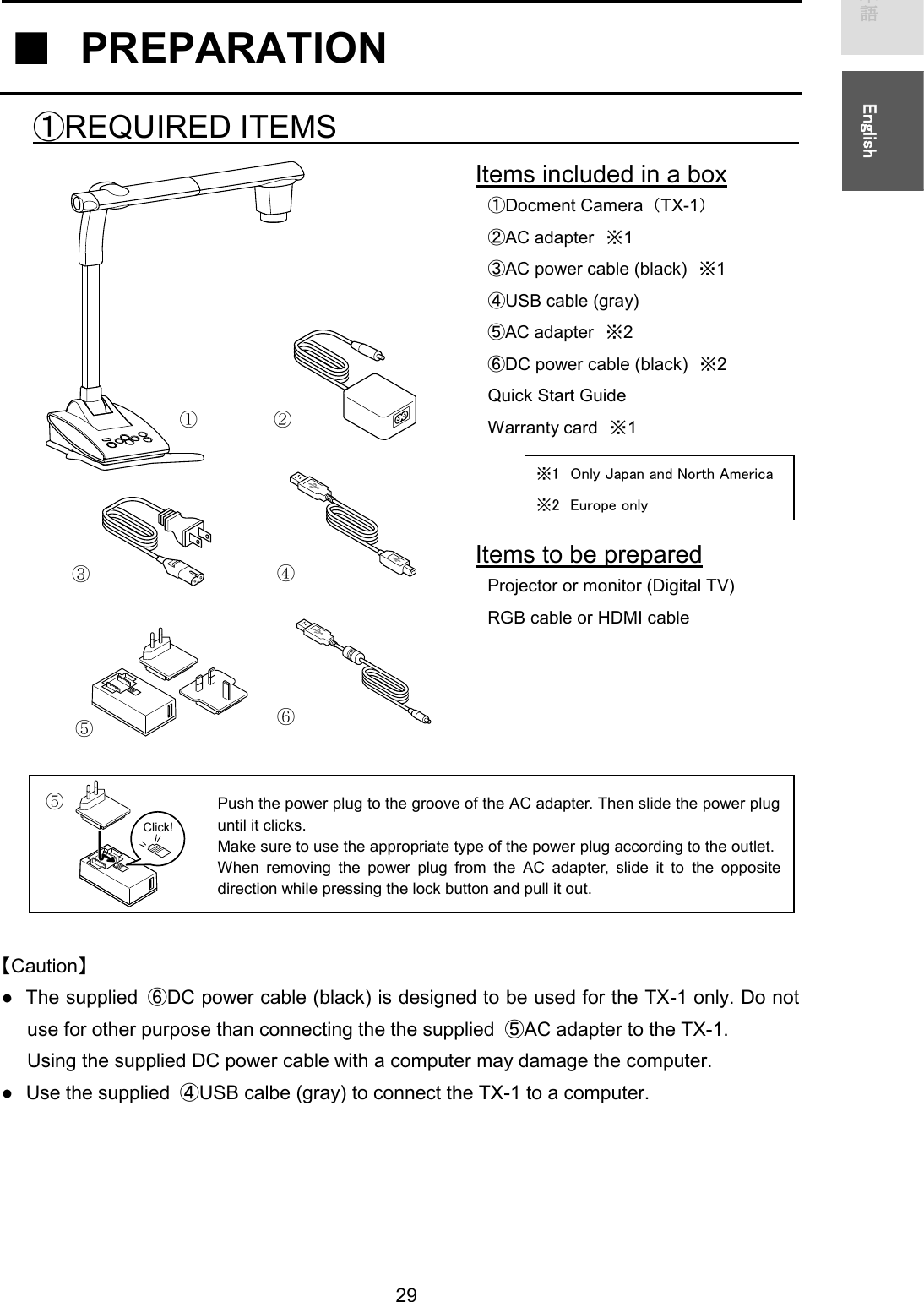   29 㻌㻌᪥ᮏㄒ㻌㻌㻌㻌㻌㻱㼚㼓㼘㼕㼟㼔㻌㻌  䕔㻌PREPARATION   䐟REQUIRED ITEMS㻌㻌㻌㻌㻌㻌㻌㻌㻌㻌㻌㻌㻌㻌㻌㻌㻌㻌㻌㻌㻌㻌㻌㻌㻌㻌㻌㻌Items included in a box  䐟Docment Camera  䠄TX-1䠅  䐠AC adapter㻌䈜1  䐡AC power cable (black)㻌䈜1  䐢USB cable (gray) 䐣AC adapter㻌䈜2 䐤DC power cable (black)㻌䈜2  Quick Start Guide   Warranty card㻌䈜1     Items to be prepared Projector or monitor (Digital TV) RGB cable or HDMI cable           䛆Caution䛇 ●㻌The supplied  䐤DC power cable (black) is designed to be used for the TX-1 only. Do not use for other purpose than connecting the the supplied  䐣AC adapter to the TX-1. Using the supplied DC power cable with a computer may damage the computer. ●㻌Use the supplied  䐢USB calbe (gray) to connect the TX-1 to a computer.  ղ ձ ճ մ յ ն Push the power plug to the groove of the AC adapter. Then slide the power plug until it clicks. Make sure to use the appropriate type of the power plug according to the outlet. When  removing  the  power  plug  from  the  AC  adapter,  slide  it  to the  opposite direction while pressing the lock button and pull it out. յ Click! 䈜㻝㻌 㻻㼚㼘㼥㻌㻶㼍㼜㼍㼚㻌㼍㼚㼐㻌㻺㼛㼞㼠㼔㻌㻭㼙㼑㼞㼕㼏㼍㻌䈜㻞㻌 㻱㼡㼞㼛㼜㼑㻌㼛㼚㼘㼥㻌
