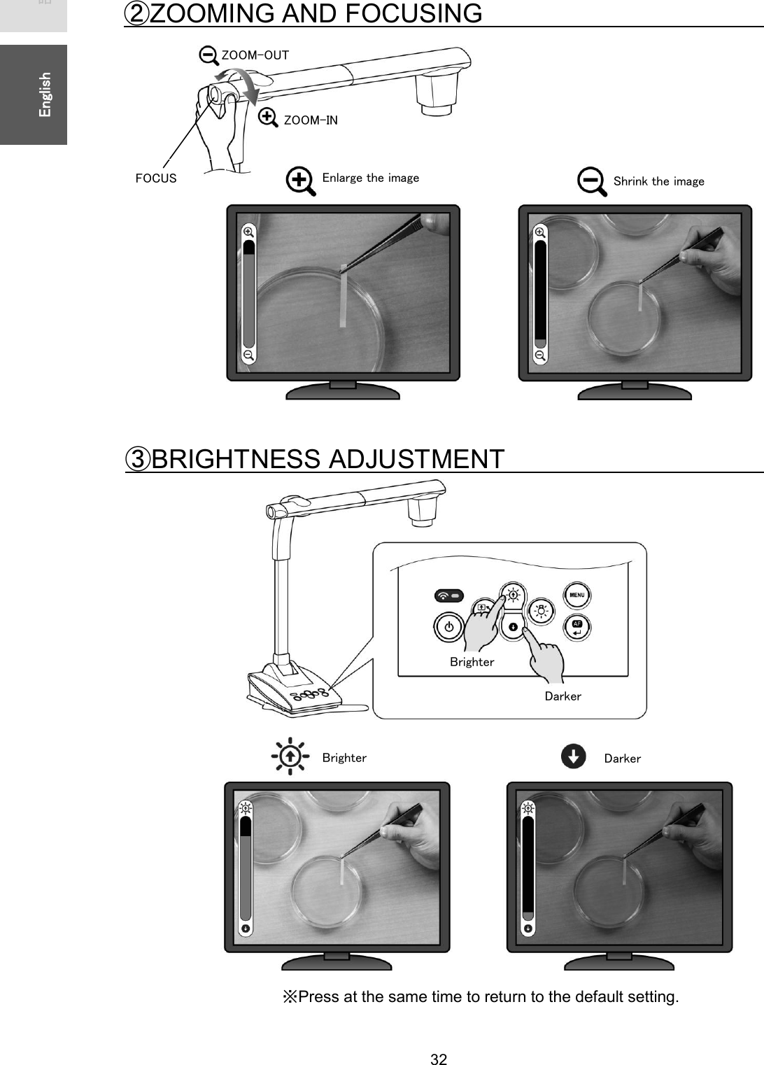  32 ᪥ᮏㄒ㻌㻌㻌㻌㻱㼚㼓㼘㼕㼟㼔㻌㻌䐠ZOOMING AND FOCUSING㻌㻌㻌㻌㻌㻌㻌㻌㻌㻌㻌㻌㻌㻌㻌㻌㻌㻌㻌㻌㻌㻌㻌               䐡BRIGHTNESS ADJUSTMENT㻌㻌㻌㻌㻌㻌㻌㻌㻌㻌㻌㻌㻌㻌㻌㻌㻌㻌㻌㻌㻌                   㻌㻌㻌㻌                 䈜Press at the same time to return to the default setting. 㻱㼚㼘㼍㼞㼓㼑㻌㼠㼔㼑㻌㼕㼙㼍㼓㼑㻌㻿㼔㼞㼕㼚㼗㻌㼠㼔㼑㻌㼕㼙㼍㼓㼑㻌㼆㻻㻻㻹㻙㻵㻺㻌㼆㻻㻻㻹㻙㻻㼁㼀㻌㻮㼞㼕㼓㼔㼠㼑㼞㻌㻰㼍㼞㼗㼑㼞㻌㻲㻻㻯㼁㻿㻌㻮㼞㼕㼓㼔㼠㼑㼞㻌㻰㼍㼞㼗㼑㼞㻌