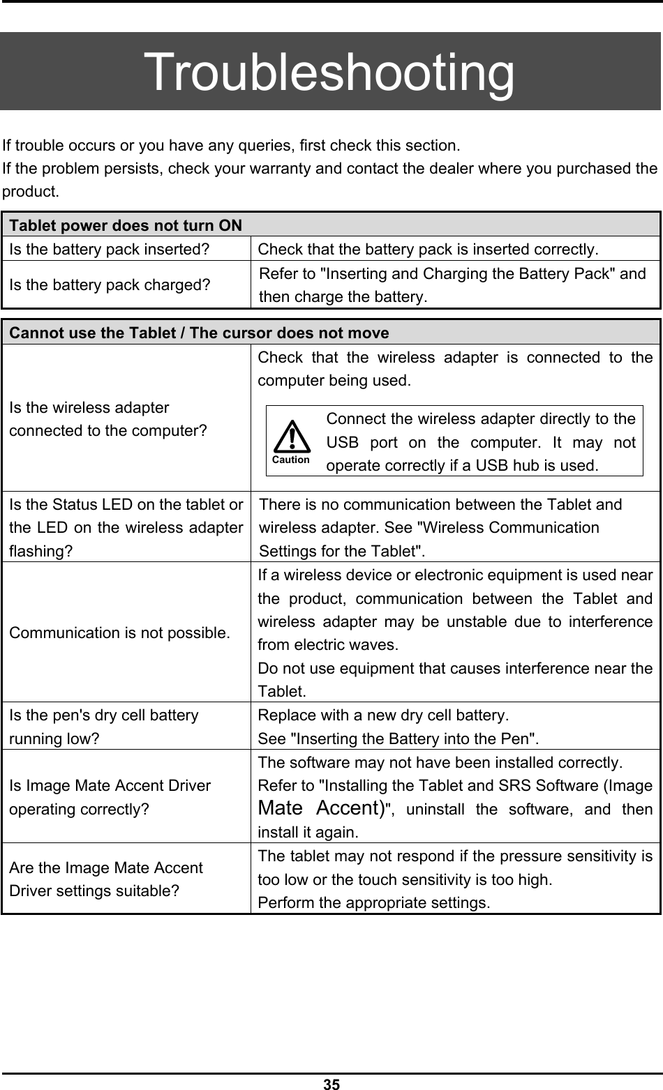  35 Caution  Troubleshooting  If trouble occurs or you have any queries, first check this section. If the problem persists, check your warranty and contact the dealer where you purchased the product.  Tablet power does not turn ON Is the battery pack inserted?  Check that the battery pack is inserted correctly. Is the battery pack charged?  Refer to &quot;Inserting and Charging the Battery Pack&quot; and then charge the battery.  Cannot use the Tablet / The cursor does not move Is the wireless adapter connected to the computer? Check that the wireless adapter is connected to the computer being used.    Connect the wireless adapter directly to the USB port on the computer. It may not operate correctly if a USB hub is used.   Is the Status LED on the tablet or the LED on the wireless adapter flashing? There is no communication between the Tablet and wireless adapter. See &quot;Wireless Communication Settings for the Tablet&quot;. Communication is not possible. If a wireless device or electronic equipment is used near the product, communication between the Tablet and wireless adapter may be unstable due to interference from electric waves. Do not use equipment that causes interference near the Tablet. Is the pen&apos;s dry cell battery running low? Replace with a new dry cell battery. See &quot;Inserting the Battery into the Pen&quot;. Is Image Mate Accent Driver operating correctly? The software may not have been installed correctly. Refer to &quot;Installing the Tablet and SRS Software (Image Mate Accent)&quot;, uninstall the software, and then install it again. Are the Image Mate Accent Driver settings suitable? The tablet may not respond if the pressure sensitivity is too low or the touch sensitivity is too high. Perform the appropriate settings.  