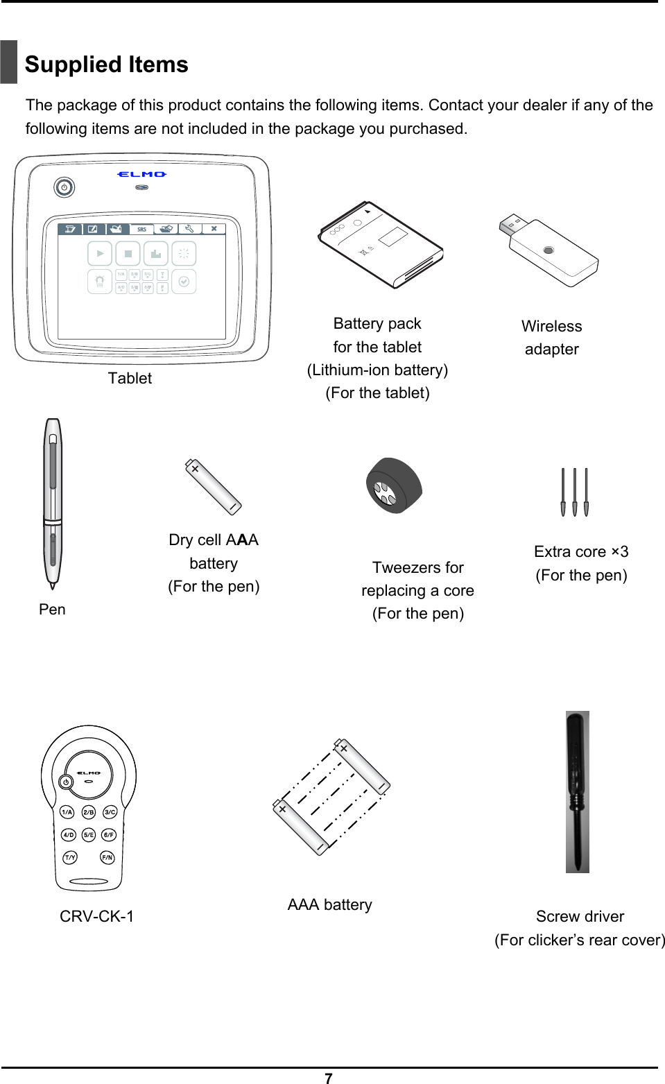  7   Supplied Items  The package of this product contains the following items. Contact your dealer if any of the following items are not included in the package you purchased.             Tablet Tweezers for replacing a core (For the pen) Wireless  adapter Pen Battery pack   for the tablet   (Lithium-ion battery) (For the tablet) Extra core ×3 (For the pen) Dry cell AAA battery  (For the pen) CRV-CK-1  AAA battery  Screw driver (For clicker’s rear cover) 