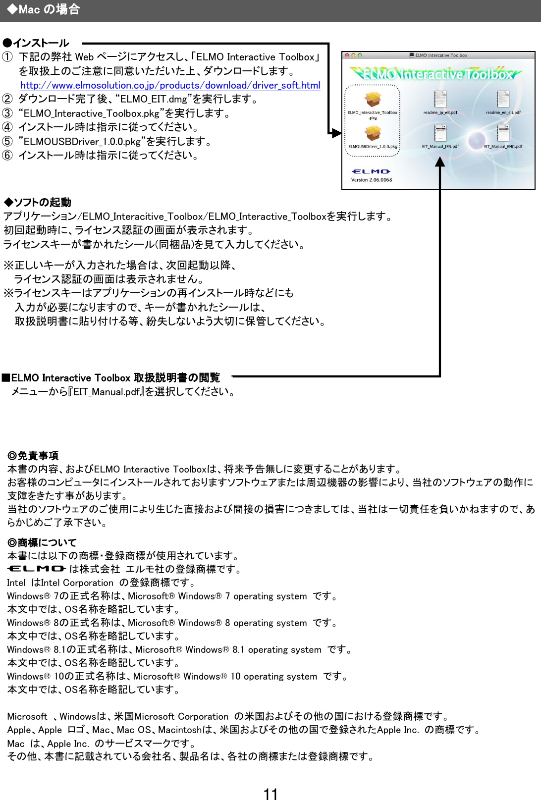 11                                                              ◆Mac の場合 ●インストール ① 下記の弊社 Web ページにアクセスし、「ELMO Interactive Toolbox」 を取扱上のご注意に同意いただいた上、ダウンロードします。 http://www.elmosolution.co.jp/products/download/driver_soft.html ② ダウンロード完了後、“ELMO_EIT.dmg”を実行します。 ③ “ELMO_Interactive_Toolbox.pkg”を実行します。 ④ インストール時は指示に従ってください。 ⑤ ”ELMOUSBDriver_1.0.0.pkg”を実行します。 ⑥ インストール時は指示に従ってください。 ■ELMO Interactive Toolbox 取扱説明書の閲覧 メニューから『EIT_Manual.pdf』を選択してください。  ◎免責事項 本書の内容、およびELMO Interactive Toolboxは、将来予告無しに変更することがあります。   お客様のコンピュータにインストールされておりますソフトウェアまたは周辺機器の影響により、当社のソフトウェアの動作に支障をきたす事があります。   当社のソフトウェアのご使用により生じた直接および間接の損害につきましては、当社は一切責任を負いかねますので、あらかじめご了承下さい。  ◎商標について 本書には以下の商標・登録商標が使用されています。 は株式会社 エルモ社の登録商標です。 Intel  はIntel Corporation  の登録商標です。   Windows® 7の正式名称は、Microsoft® Windows® 7 operating system  です。   本文中では、OS名称を略記しています。   Windows® 8の正式名称は、Microsoft® Windows® 8 operating system  です。   本文中では、OS名称を略記しています。   Windows® 8.1の正式名称は、Microsoft® Windows® 8.1 operating system  です。 本文中では、OS名称を略記しています。 Windows® 10の正式名称は、Microsoft® Windows® 10 operating system  です。 本文中では、OS名称を略記しています。  Microsoft  、Windowsは、米国Microsoft Corporation  の米国およびその他の国における登録商標です。   Apple、Apple  ロゴ、Mac、Mac OS、Macintoshは、米国およびその他の国で登録されたApple Inc.  の商標です。   Mac  は、Apple Inc.  のサービスマークです。   その他、本書に記載されている会社名、製品名は、各社の商標または登録商標です。 ◆ソフトの起動 アプリケーション/ELMO_Interacitive_Toolbox/ELMO_Interactive_Toolboxを実行します。 初回起動時に、ライセンス認証の画面が表示されます。 ライセンスキーが書かれたシール(同梱品)を見て入力してください。  ※正しいキーが入力された場合は、次回起動以降、 ライセンス認証の画面は表示されません。 ※ライセンスキーはアプリケーションの再インストール時などにも 入力が必要になりますので、キーが書かれたシールは、 取扱説明書に貼り付ける等、紛失しないよう大切に保管してください。 